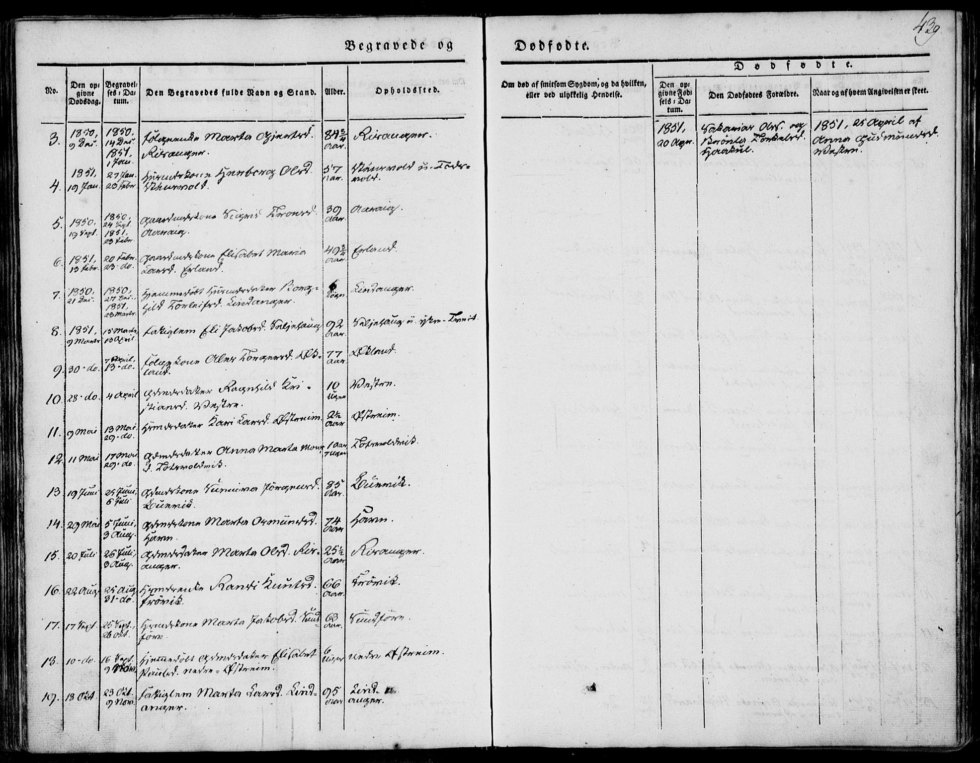 Skjold sokneprestkontor, SAST/A-101847/H/Ha/Haa/L0006: Parish register (official) no. A 6.2, 1835-1858, p. 439