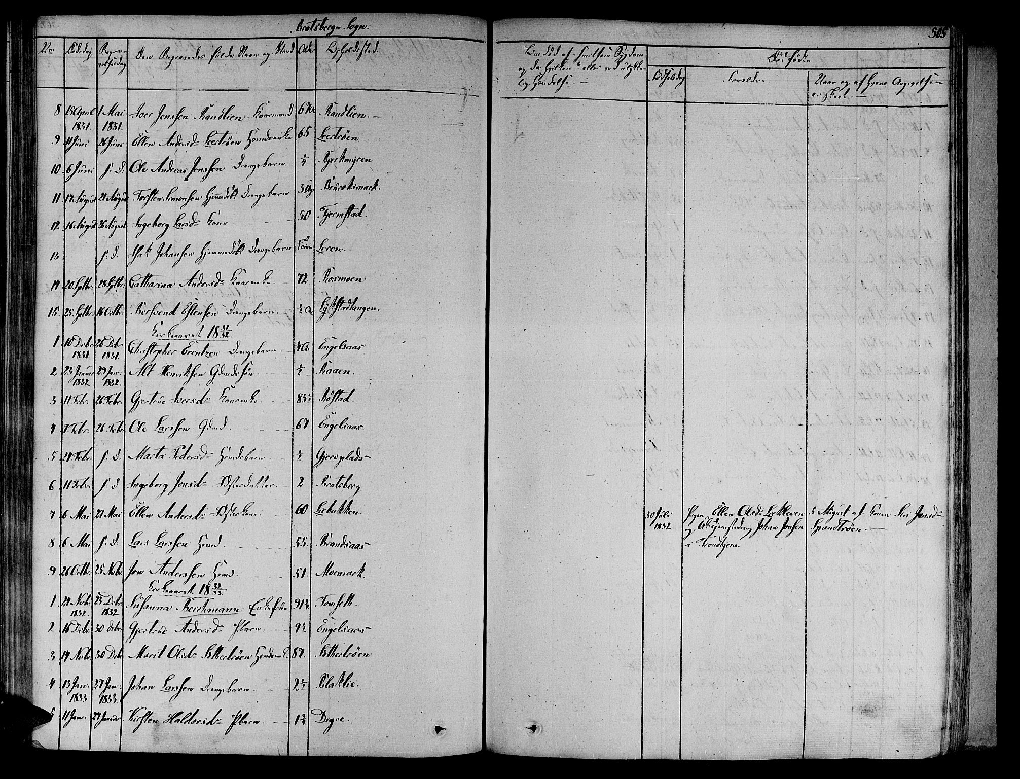 Ministerialprotokoller, klokkerbøker og fødselsregistre - Sør-Trøndelag, SAT/A-1456/606/L0289: Parish register (official) no. 606A04 /4, 1826-1840, p. 505