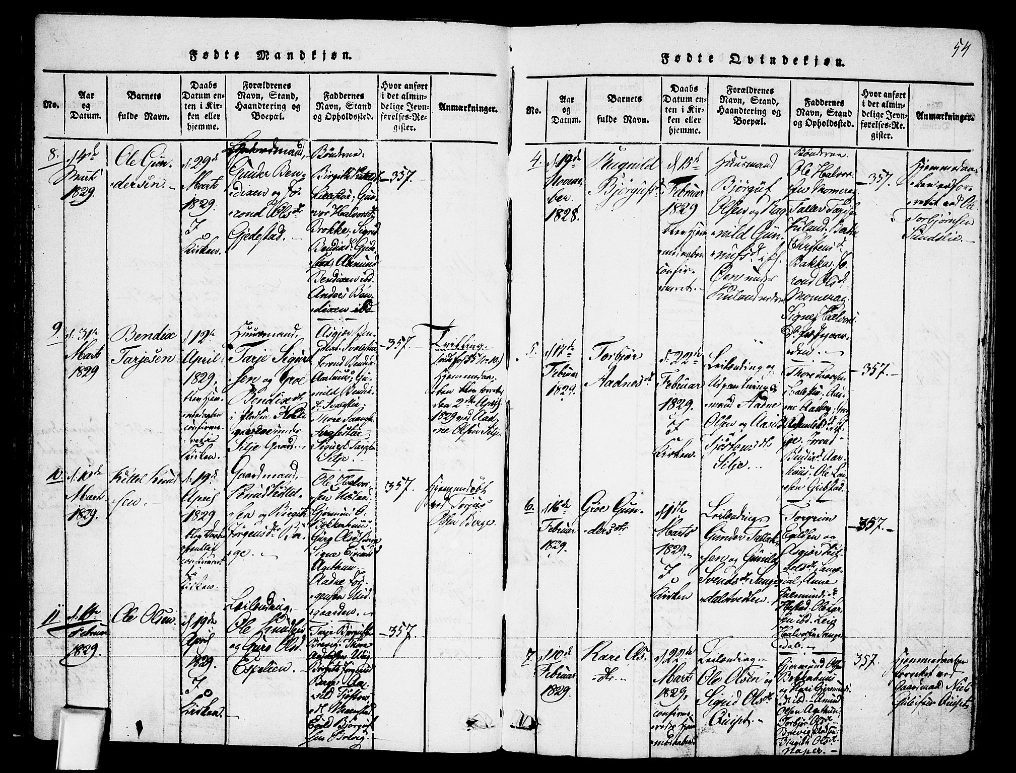 Fyresdal kirkebøker, SAKO/A-263/F/Fa/L0003: Parish register (official) no. I 3, 1815-1840, p. 54