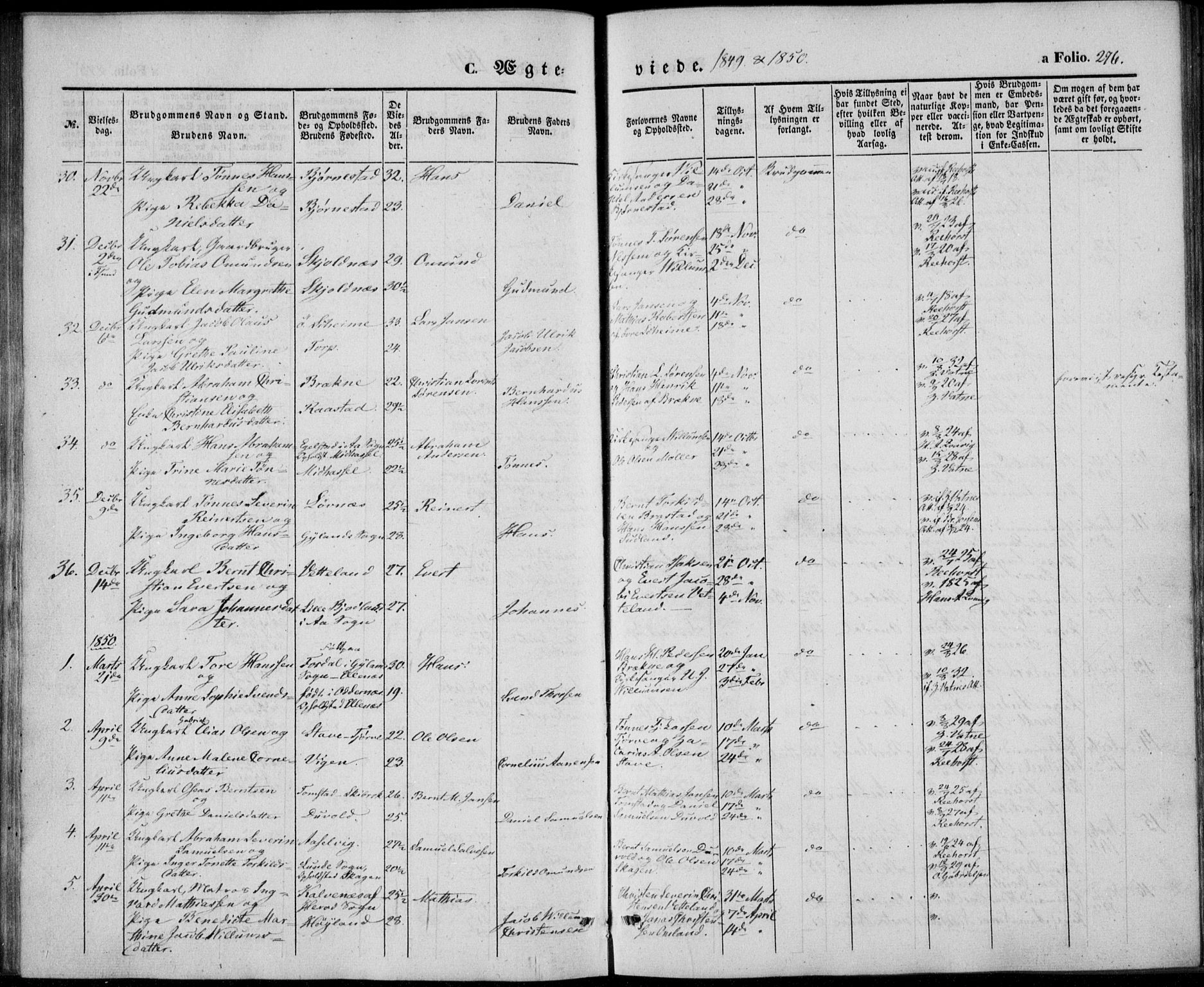 Lista sokneprestkontor, AV/SAK-1111-0027/F/Fb/L0002: Parish register (copy) no. B 2, 1847-1862, p. 276