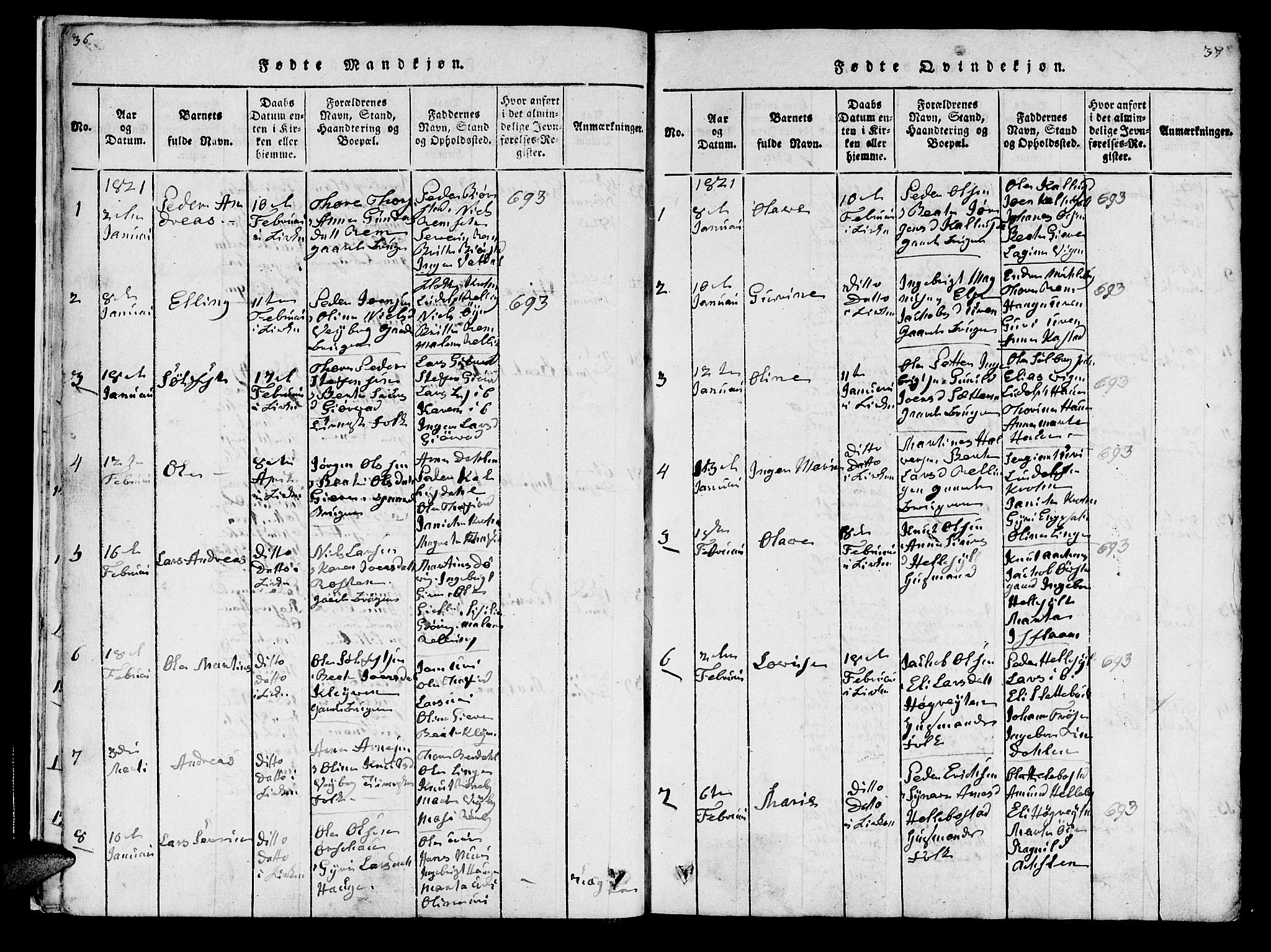 Ministerialprotokoller, klokkerbøker og fødselsregistre - Møre og Romsdal, SAT/A-1454/519/L0246: Parish register (official) no. 519A05, 1817-1834, p. 36-37