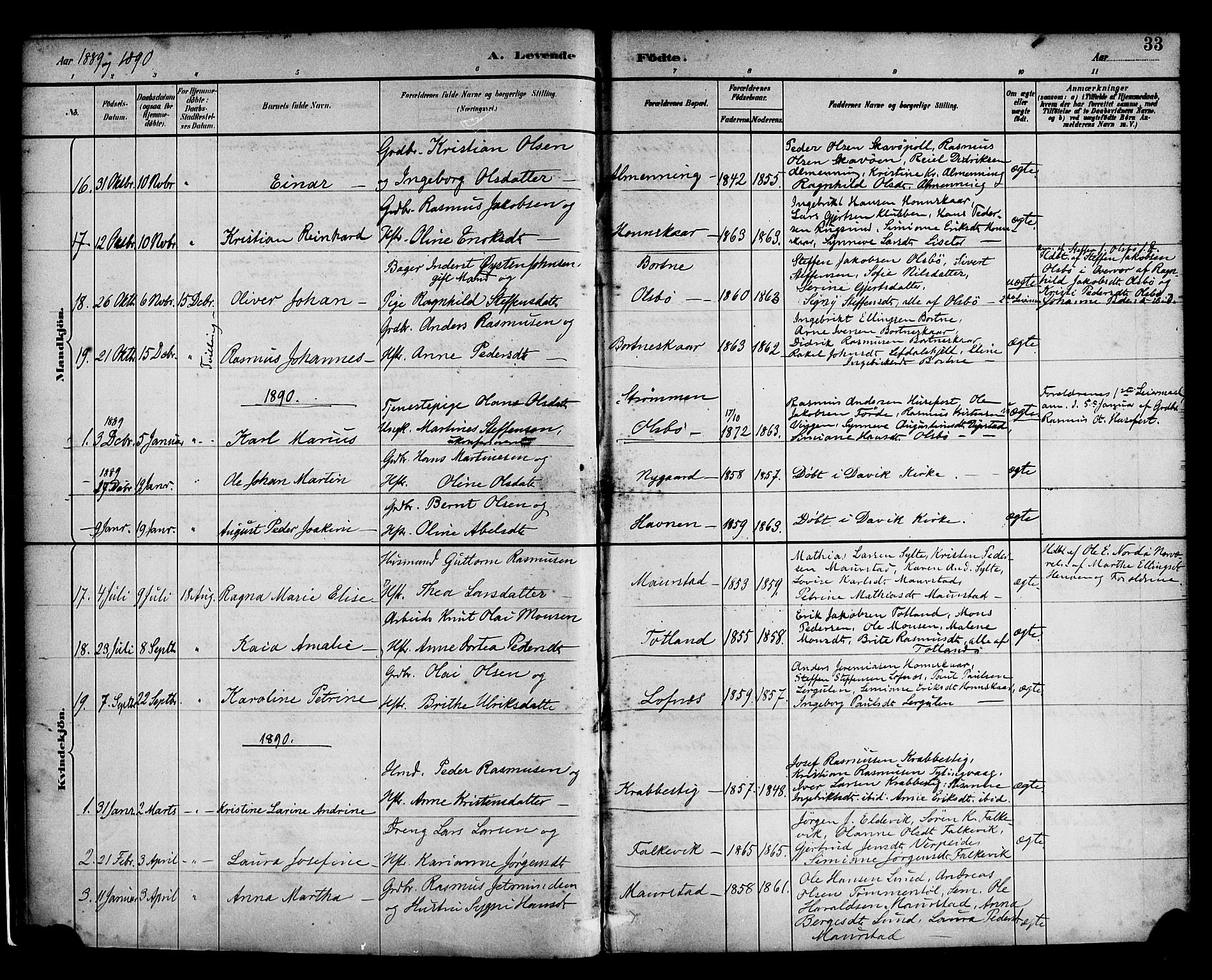 Davik sokneprestembete, AV/SAB-A-79701/H/Haa/Haad/L0001: Parish register (official) no. D 1, 1882-1900, p. 33