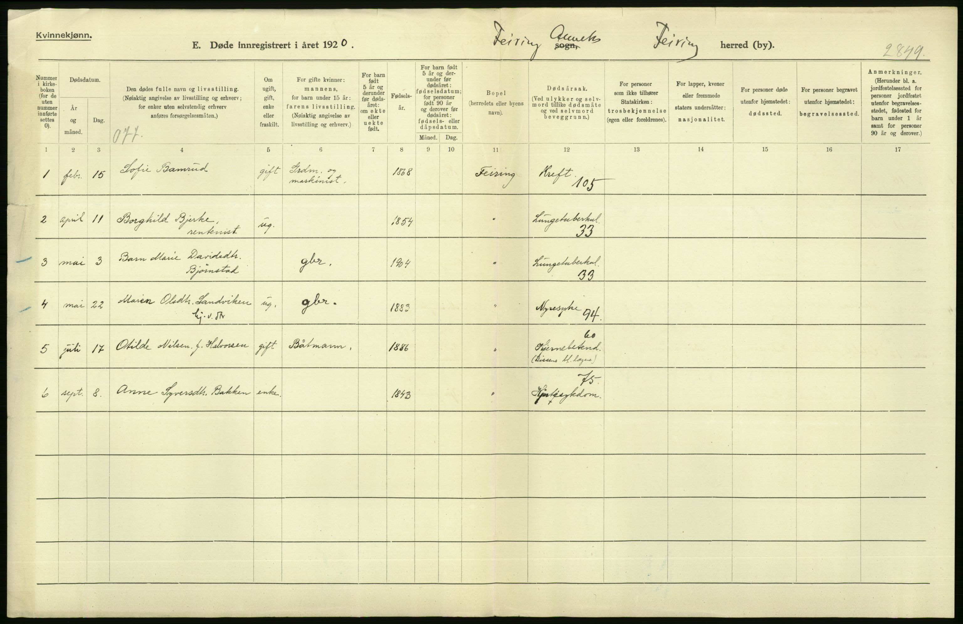 Statistisk sentralbyrå, Sosiodemografiske emner, Befolkning, RA/S-2228/D/Df/Dfb/Dfbj/L0007: Akershus fylke: Døde. Bygder og byer., 1920, p. 480