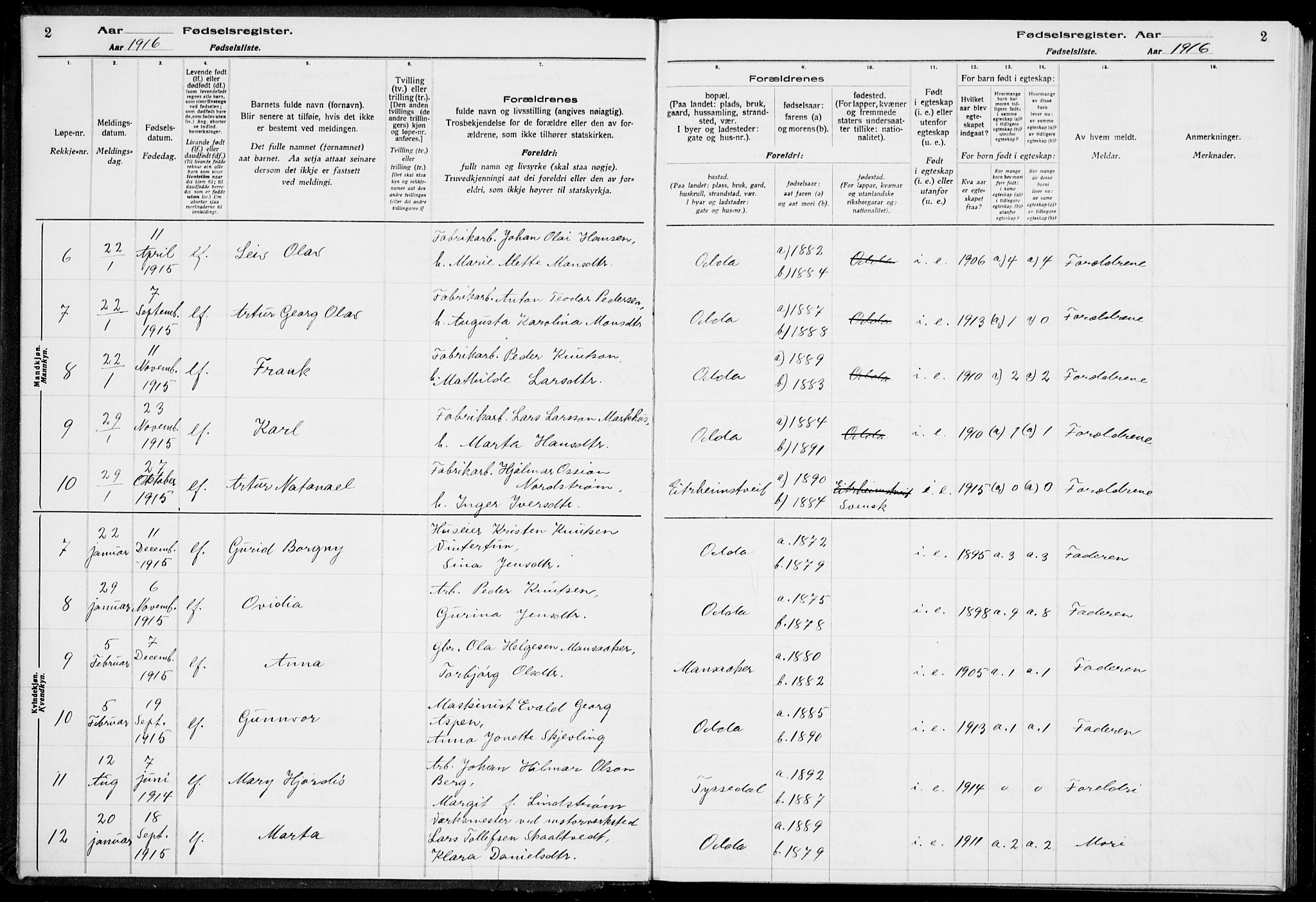 Odda Sokneprestembete, SAB/A-77201/I/Id/L00A1: Birth register no. A 1, 1916-1925, p. 2