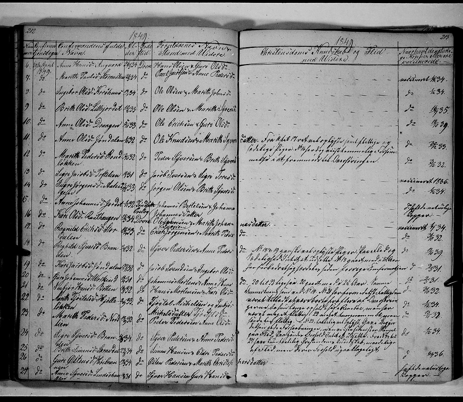 Lesja prestekontor, SAH/PREST-068/H/Ha/Hab/L0003: Parish register (copy) no. 3, 1842-1862, p. 212-213