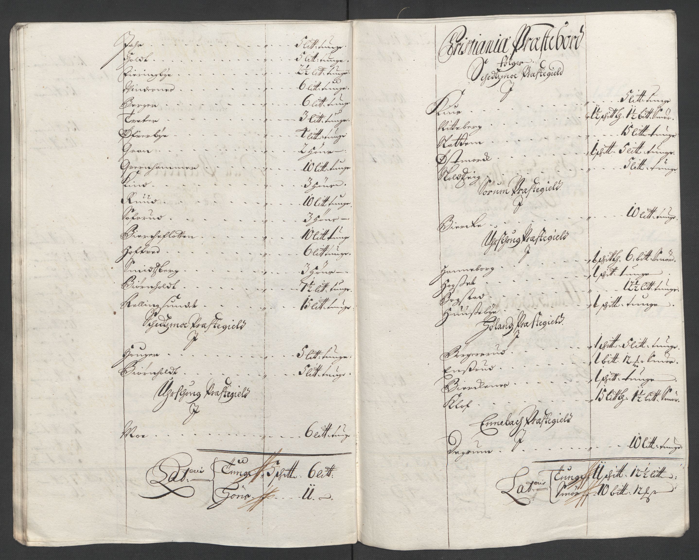 Rentekammeret inntil 1814, Reviderte regnskaper, Fogderegnskap, AV/RA-EA-4092/R11/L0581: Fogderegnskap Nedre Romerike, 1698, p. 208