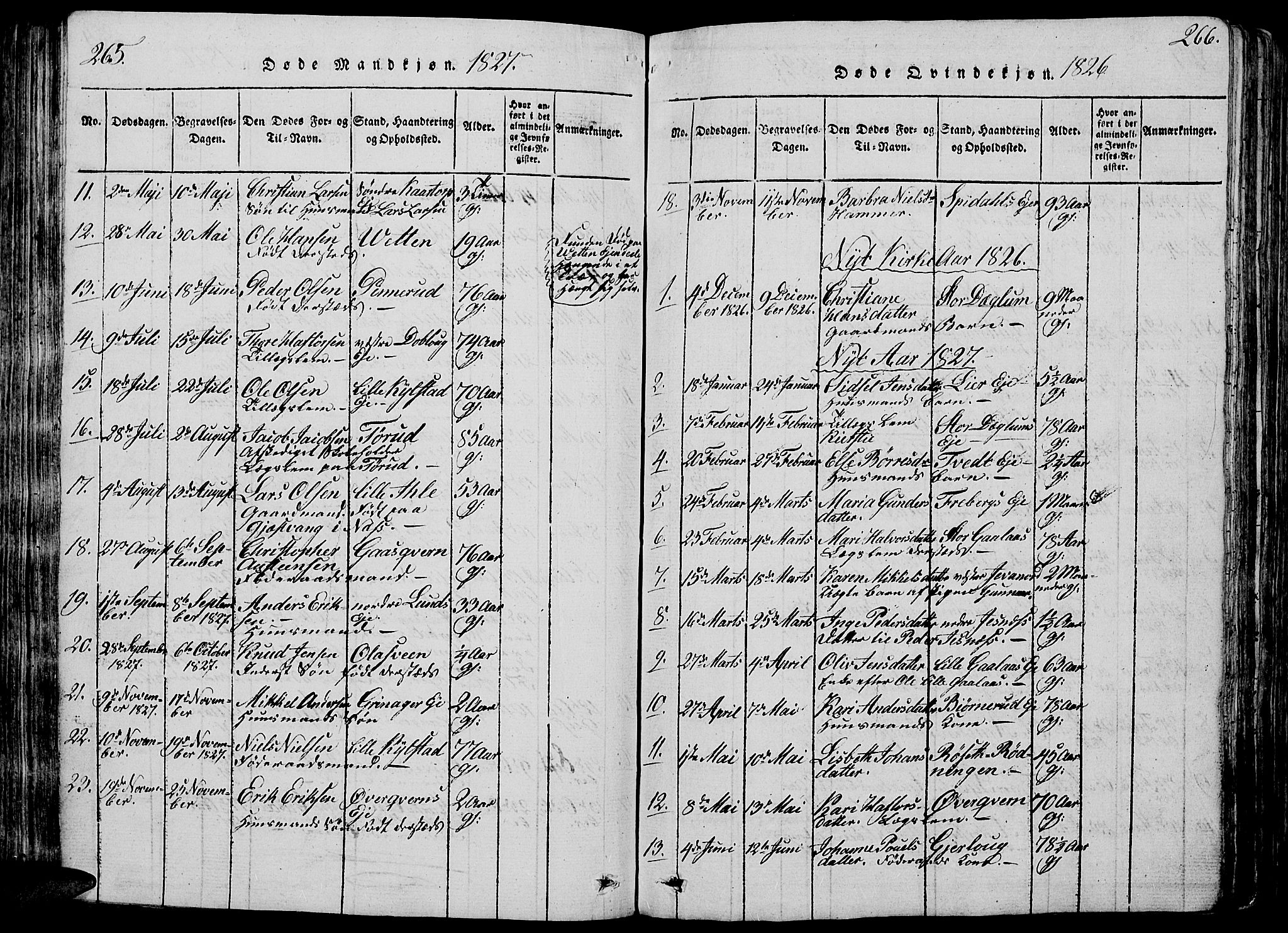 Vang prestekontor, Hedmark, SAH/PREST-008/H/Ha/Hab/L0005: Parish register (copy) no. 5, 1815-1836, p. 265-266