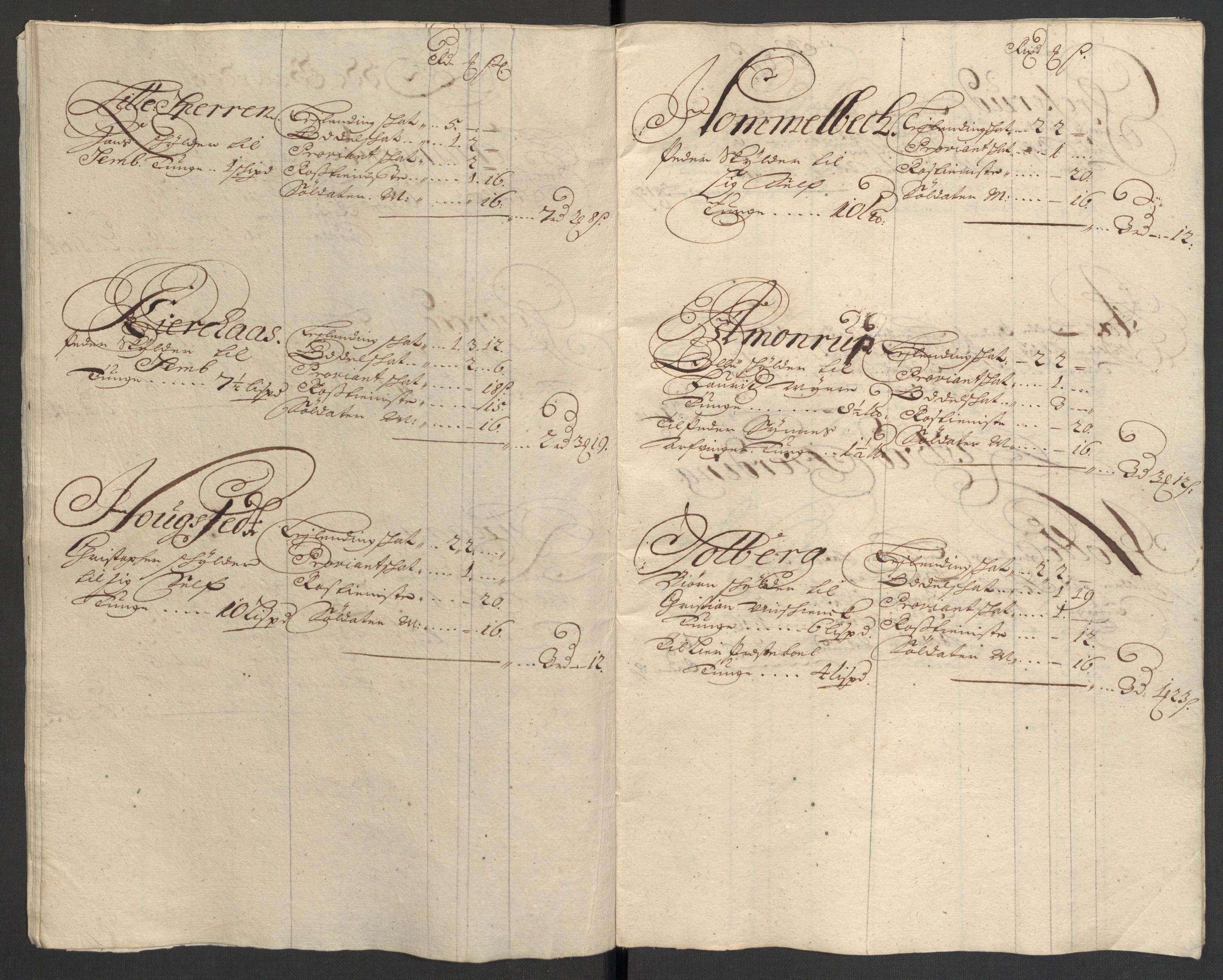 Rentekammeret inntil 1814, Reviderte regnskaper, Fogderegnskap, AV/RA-EA-4092/R30/L1697: Fogderegnskap Hurum, Røyken, Eiker og Lier, 1700-1701, p. 71