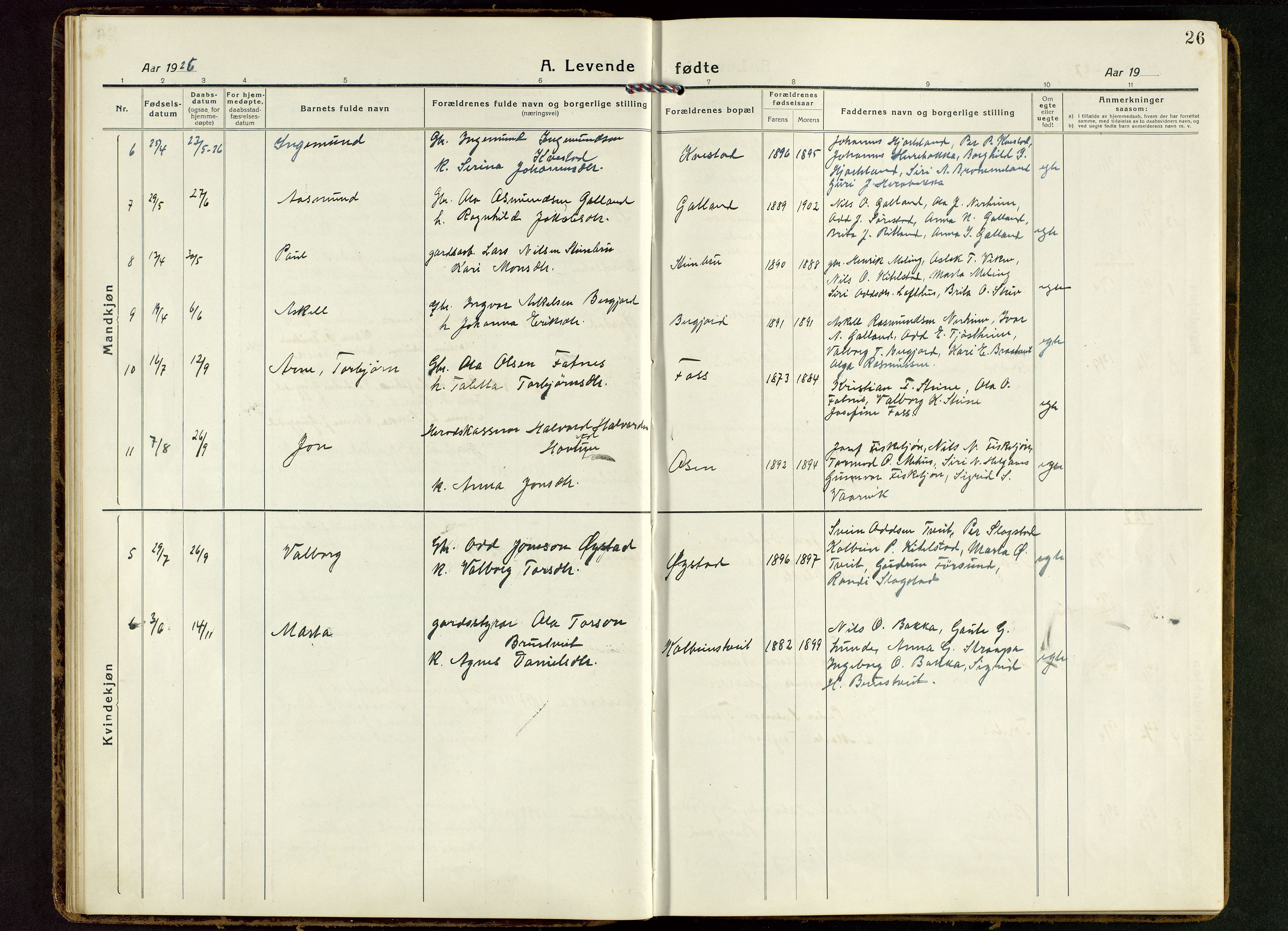 Suldal sokneprestkontor, AV/SAST-A-101845/01/V/L0007: Parish register (copy) no. B 7, 1917-1946, p. 26