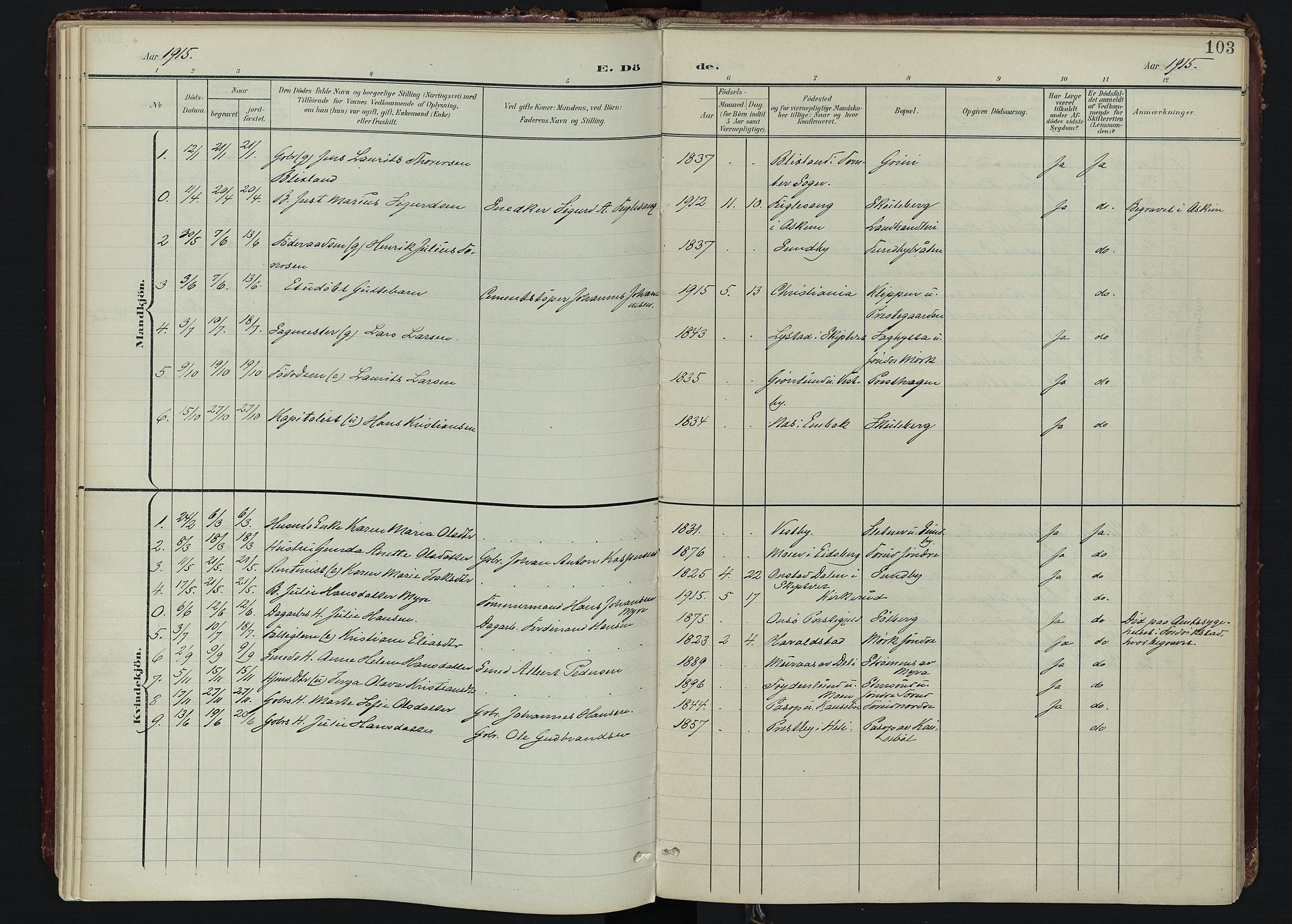 Spydeberg prestekontor Kirkebøker, SAO/A-10924/F/Fa/L0009: Parish register (official) no. I 9, 1900-1926, p. 103