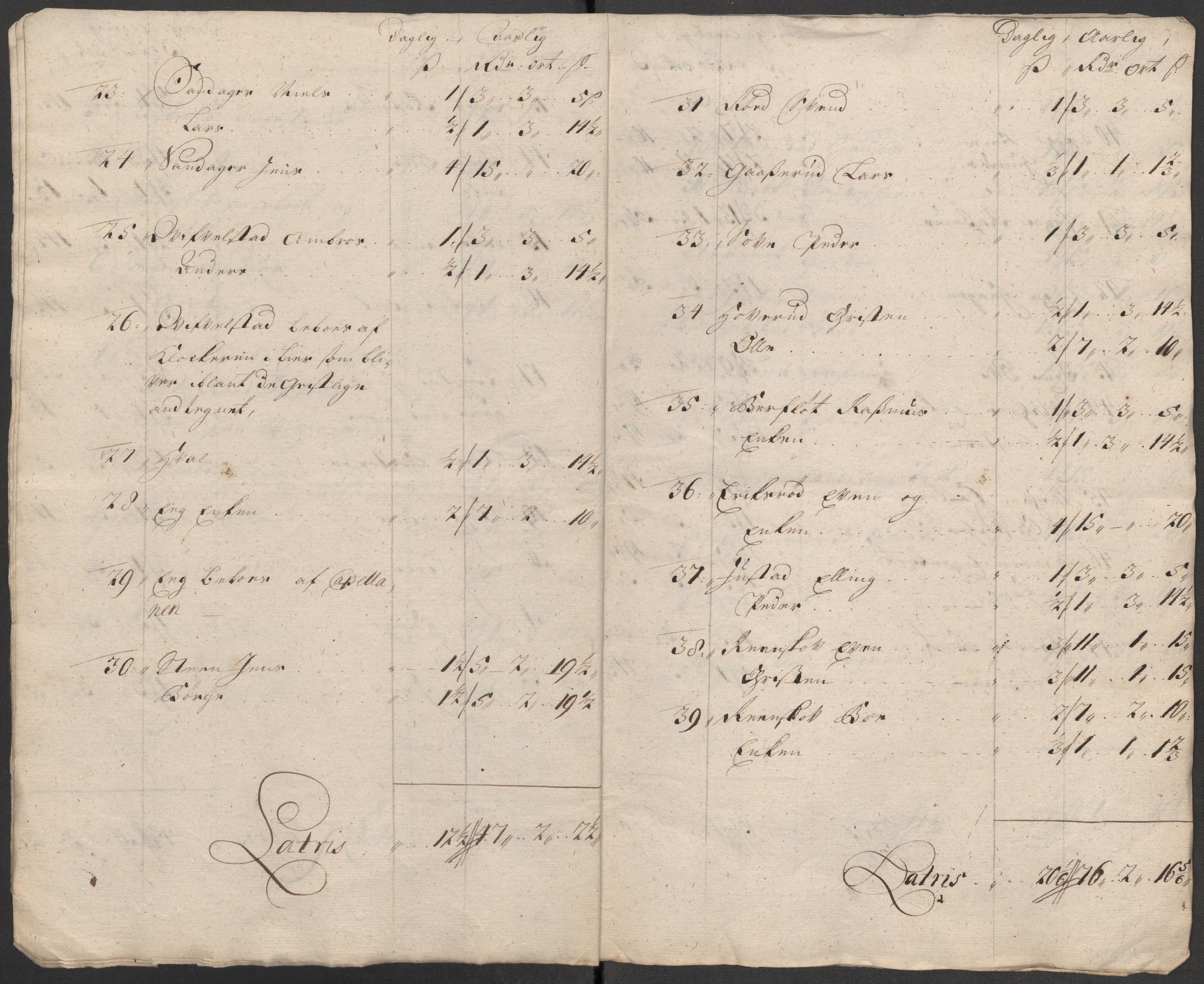 Rentekammeret inntil 1814, Reviderte regnskaper, Fogderegnskap, AV/RA-EA-4092/R31/L1707: Fogderegnskap Hurum, Røyken, Eiker, Lier og Buskerud, 1712, p. 182