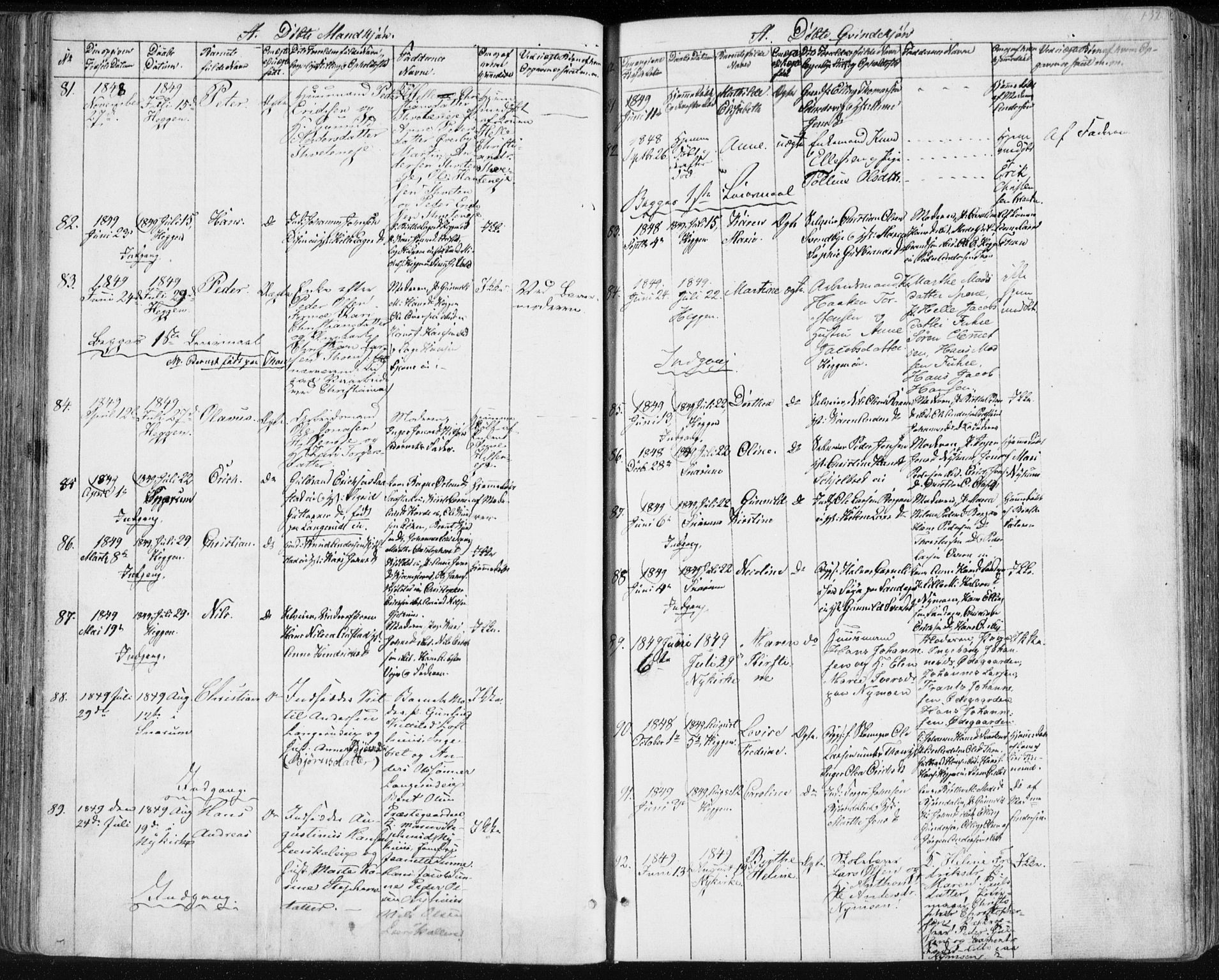 Modum kirkebøker, SAKO/A-234/F/Fa/L0007: Parish register (official) no. 7, 1841-1850, p. 132
