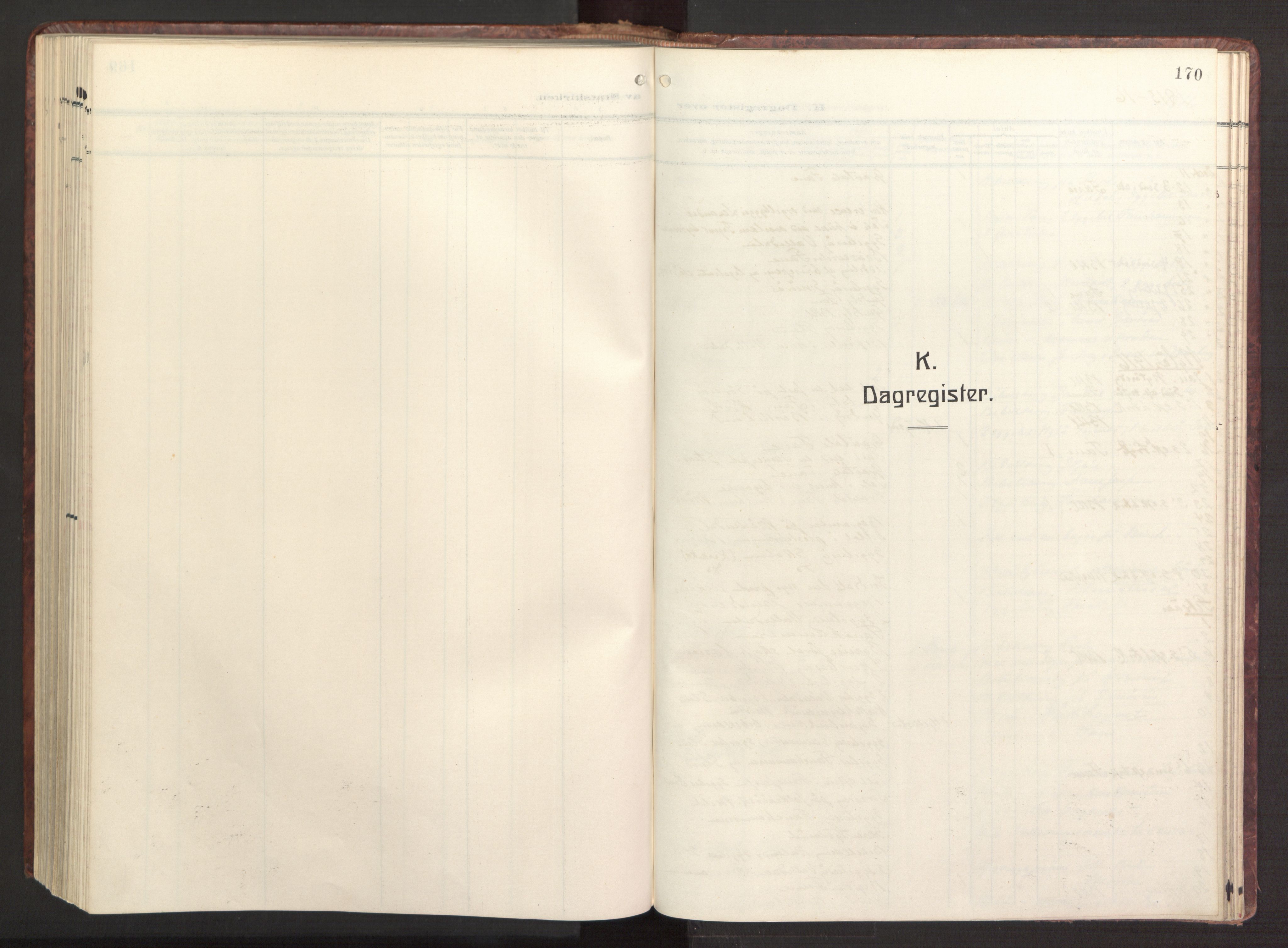 Fana Sokneprestembete, SAB/A-75101/H/Haa/Haab/L0005: Parish register (official) no. B 5, 1915-1923, p. 170
