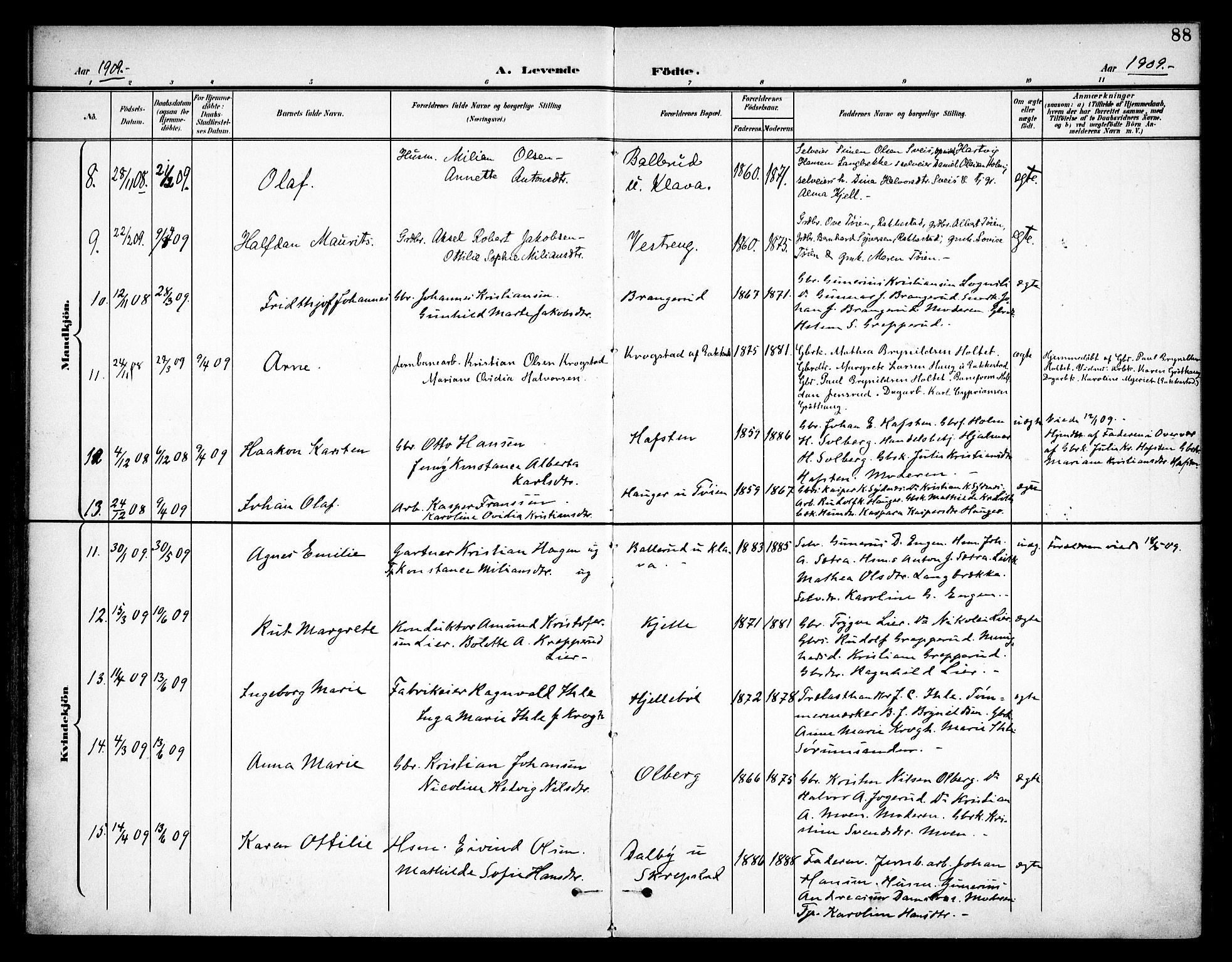 Høland prestekontor Kirkebøker, AV/SAO-A-10346a/F/Fa/L0015: Parish register (official) no. I 15, 1897-1912, p. 88