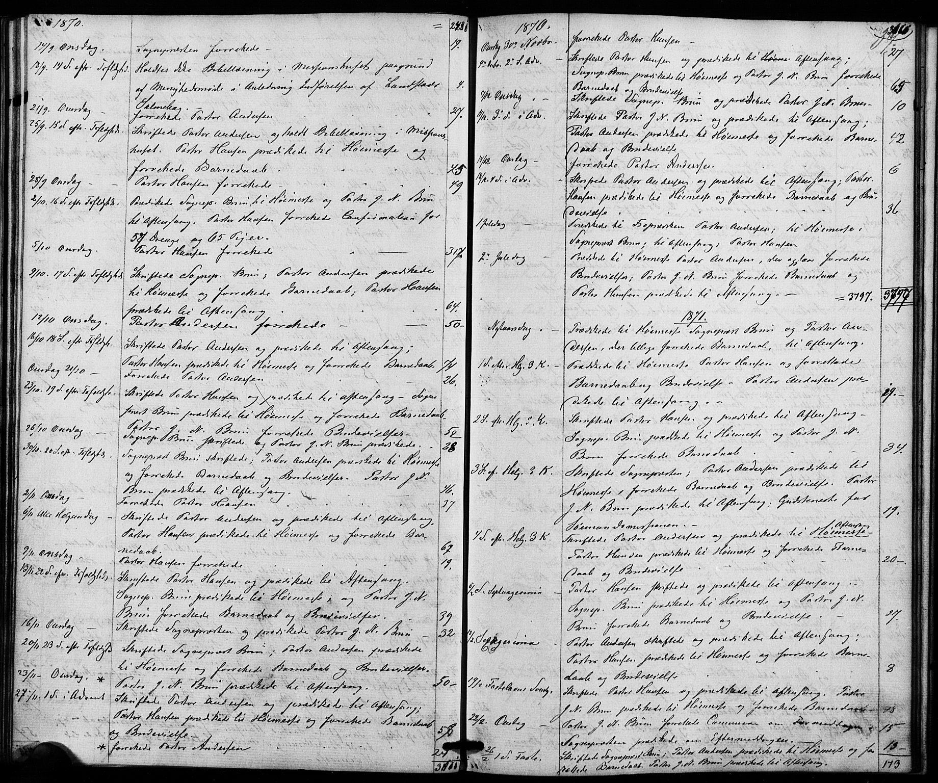 Trefoldighet prestekontor Kirkebøker, AV/SAO-A-10882/I/Ia/L0001: Diary records no. 1, 1858-1877, p. 37