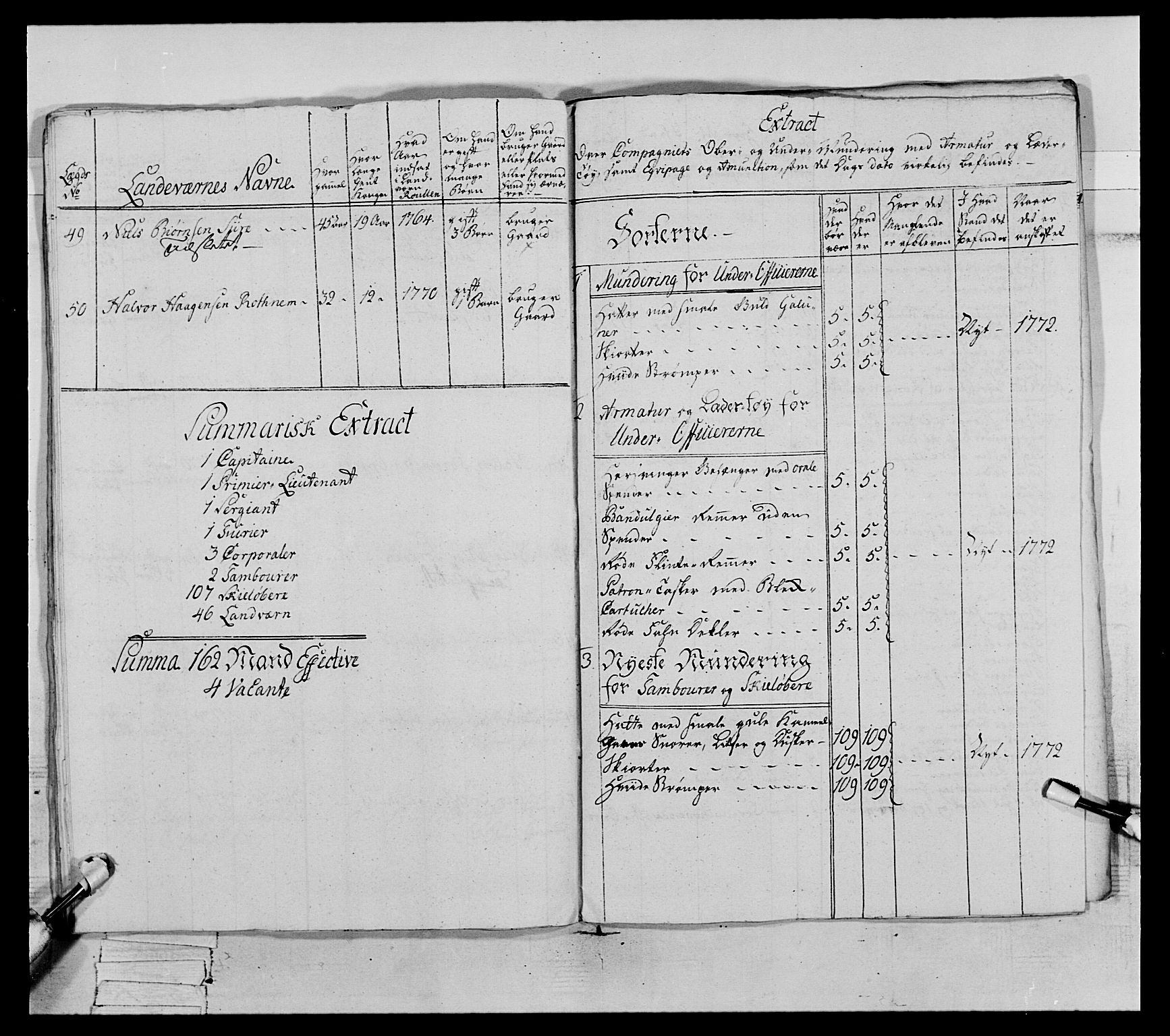 Generalitets- og kommissariatskollegiet, Det kongelige norske kommissariatskollegium, AV/RA-EA-5420/E/Eh/L0063: 2. Opplandske nasjonale infanteriregiment, 1773, p. 65