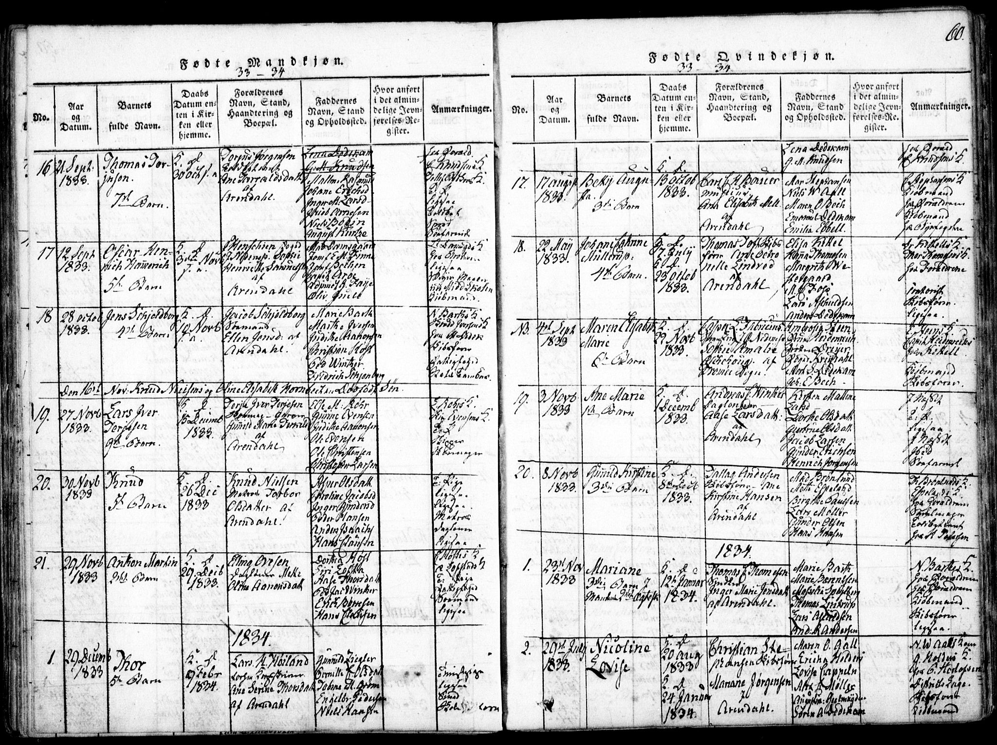 Arendal sokneprestkontor, Trefoldighet, SAK/1111-0040/F/Fa/L0004: Parish register (official) no. A 4, 1816-1839, p. 60