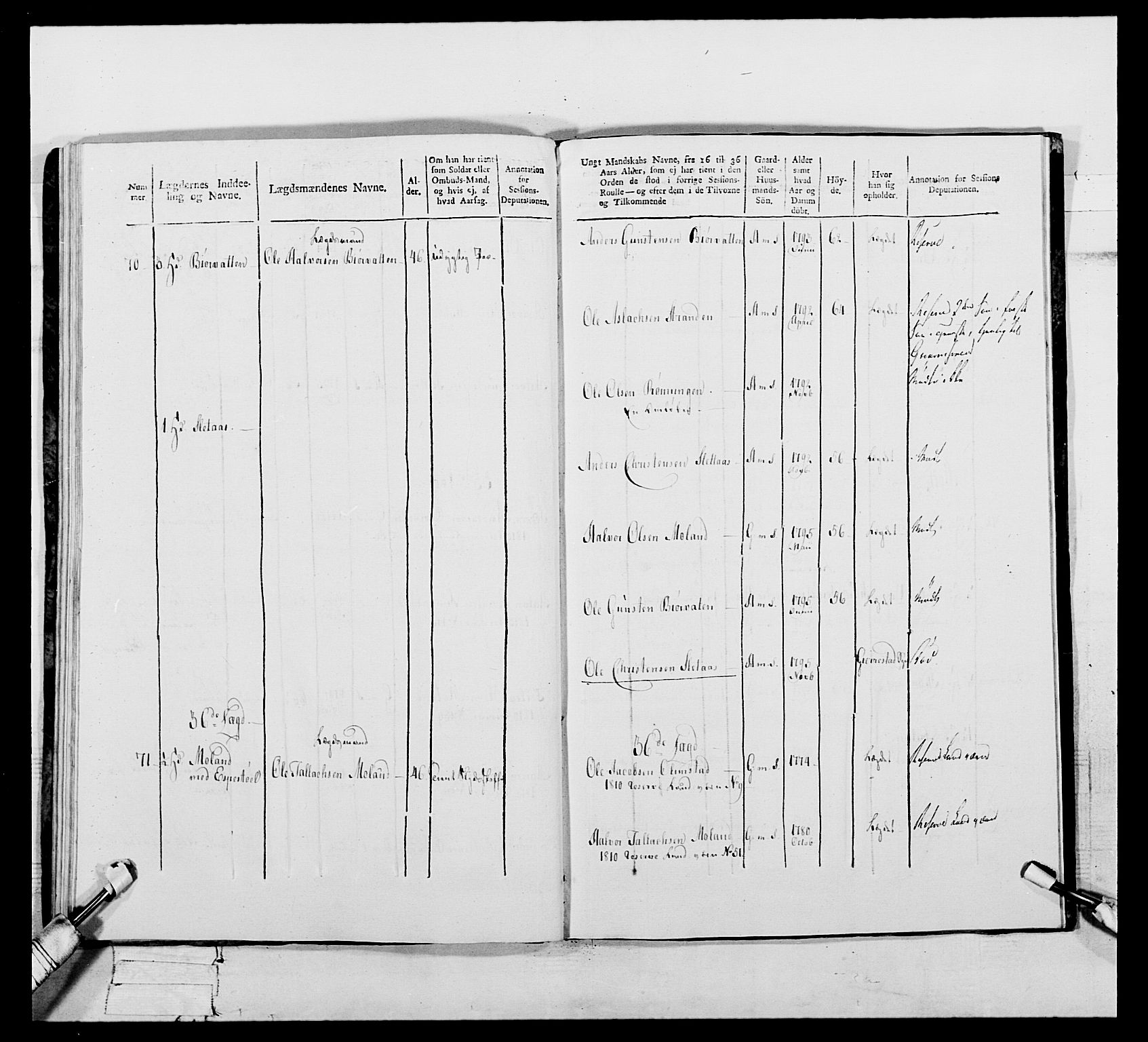 Generalitets- og kommissariatskollegiet, Det kongelige norske kommissariatskollegium, AV/RA-EA-5420/E/Eh/L0112: Vesterlenske nasjonale infanteriregiment, 1812, p. 160