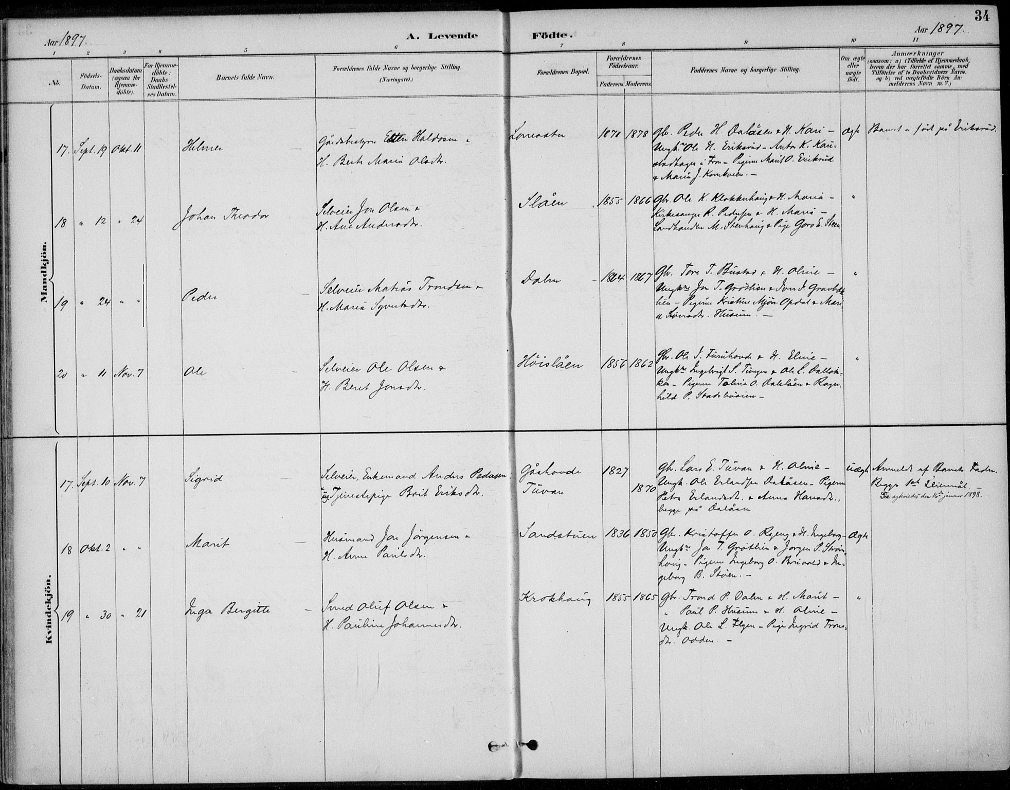 Alvdal prestekontor, AV/SAH-PREST-060/H/Ha/Haa/L0003: Parish register (official) no. 3, 1886-1912, p. 34