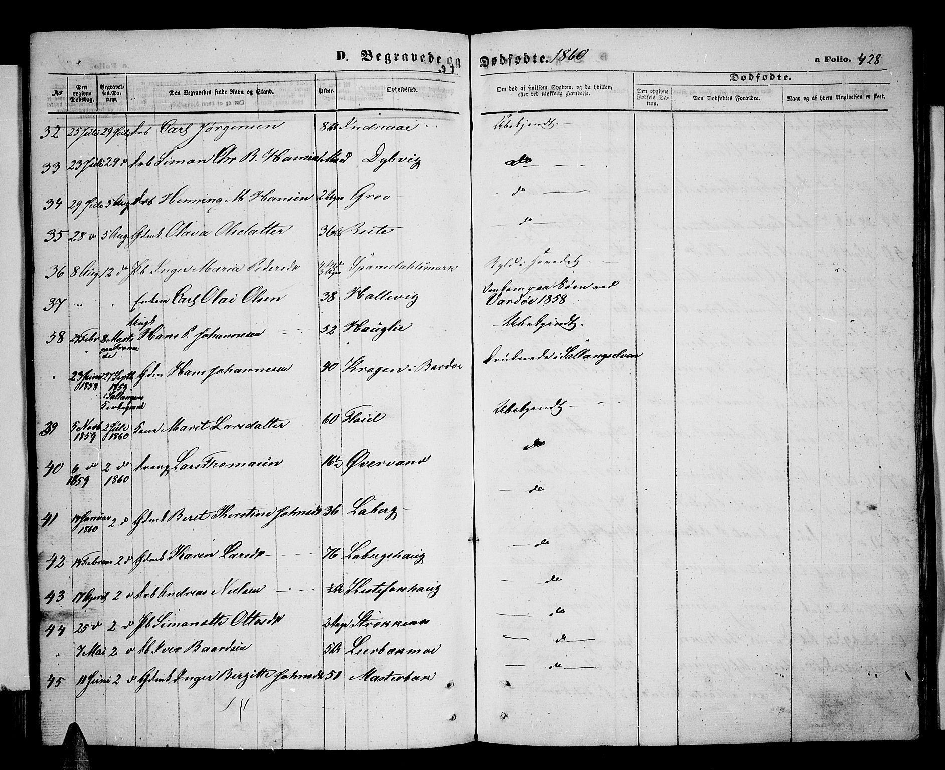 Ibestad sokneprestembete, SATØ/S-0077/H/Ha/Hab/L0005klokker: Parish register (copy) no. 5, 1860-1871, p. 428