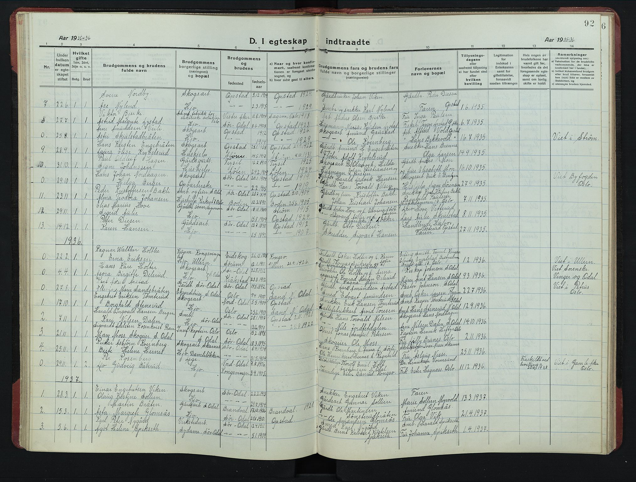 Sør-Odal prestekontor, AV/SAH-PREST-030/H/Ha/Hab/L0010: Parish register (copy) no. 10, 1920-1953, p. 92