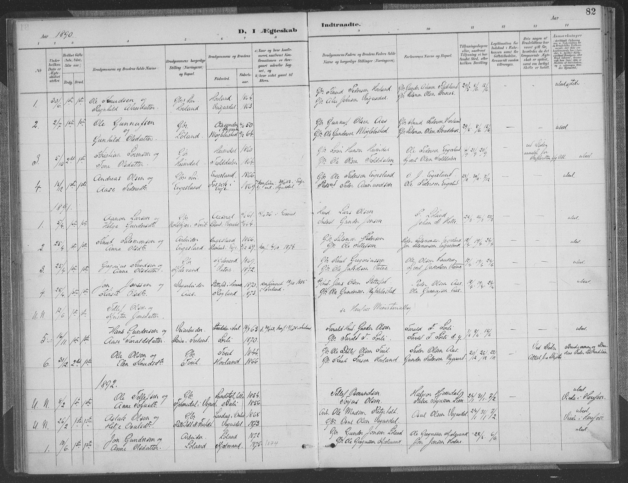 Herefoss sokneprestkontor, AV/SAK-1111-0019/F/Fa/Fab/L0004: Parish register (official) no. A 4, 1887-1909, p. 82