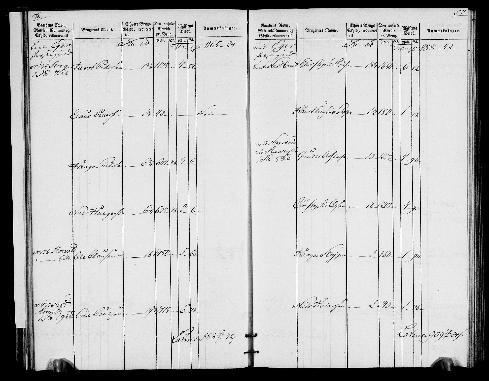 Rentekammeret inntil 1814, Realistisk ordnet avdeling, AV/RA-EA-4070/N/Ne/Nea/L0065: Buskerud fogderi. Oppebørselsregister for Eiker, Modum og Sigdal prestegjeld, 1803-1804, p. 32