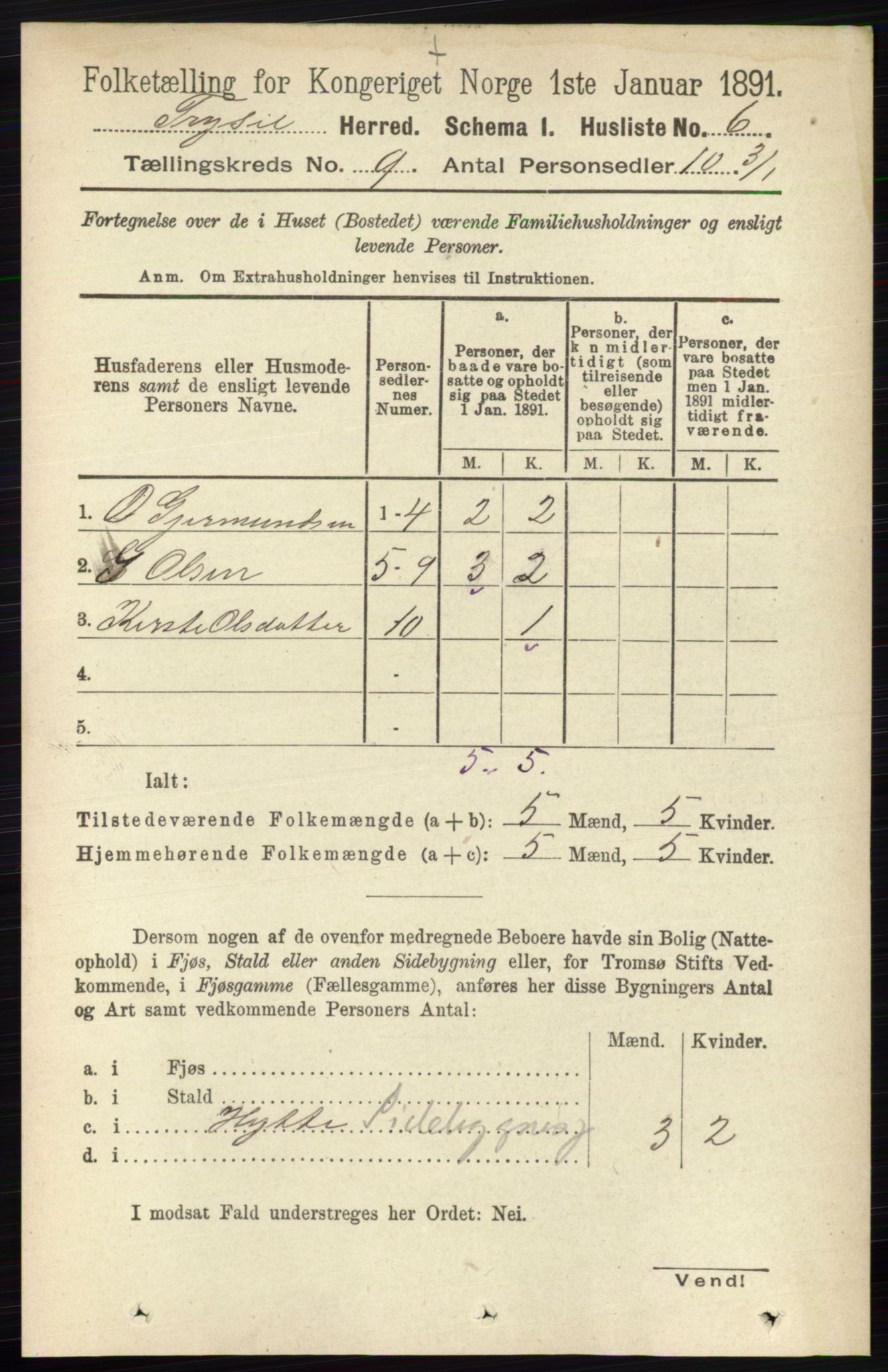 RA, 1891 census for 0428 Trysil, 1891, p. 4100