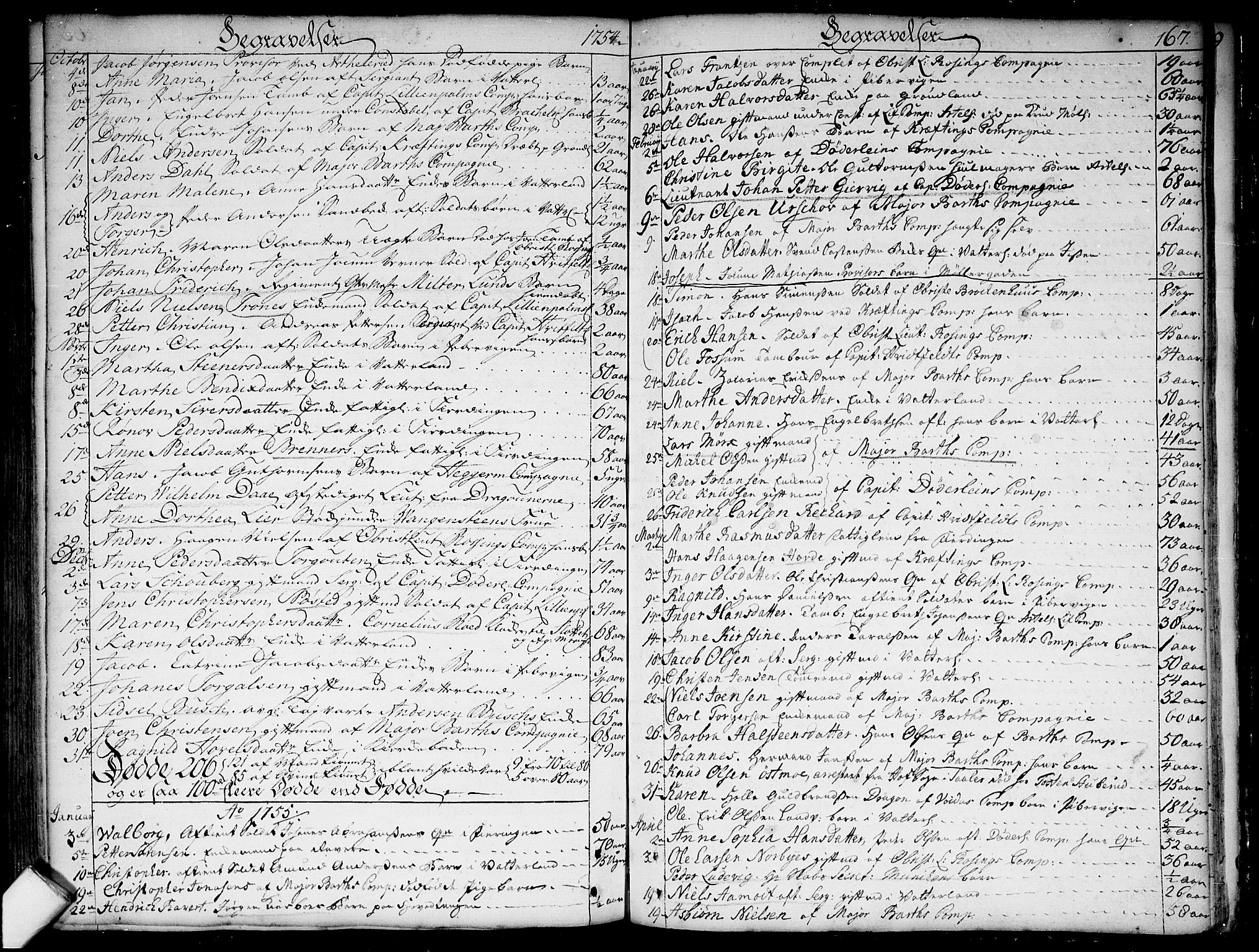 Garnisonsmenigheten Kirkebøker, SAO/A-10846/F/Fa/L0001: Parish register (official) no. 1, 1734-1756, p. 167
