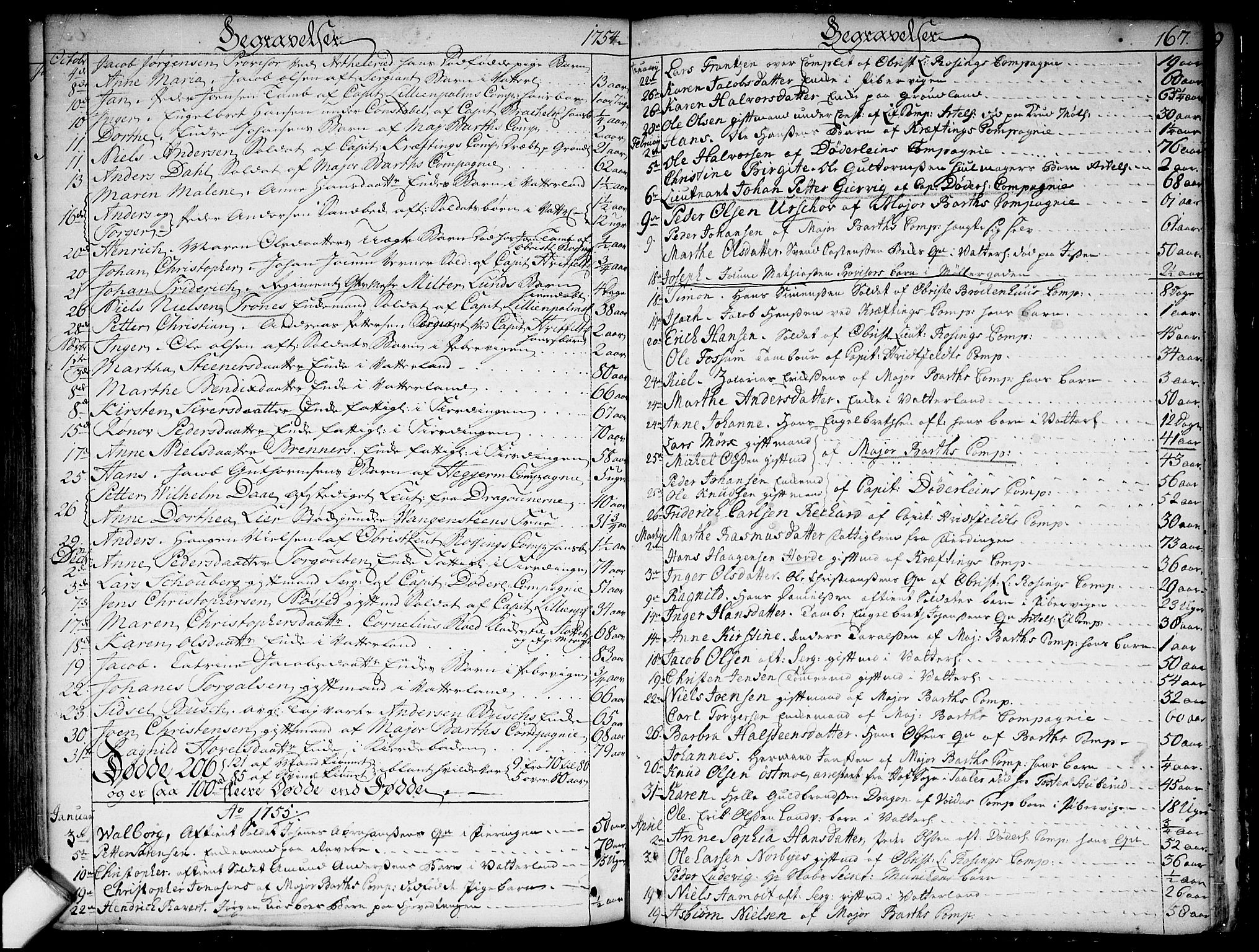 Garnisonsmenigheten Kirkebøker, AV/SAO-A-10846/F/Fa/L0001: Parish register (official) no. 1, 1734-1756, p. 167