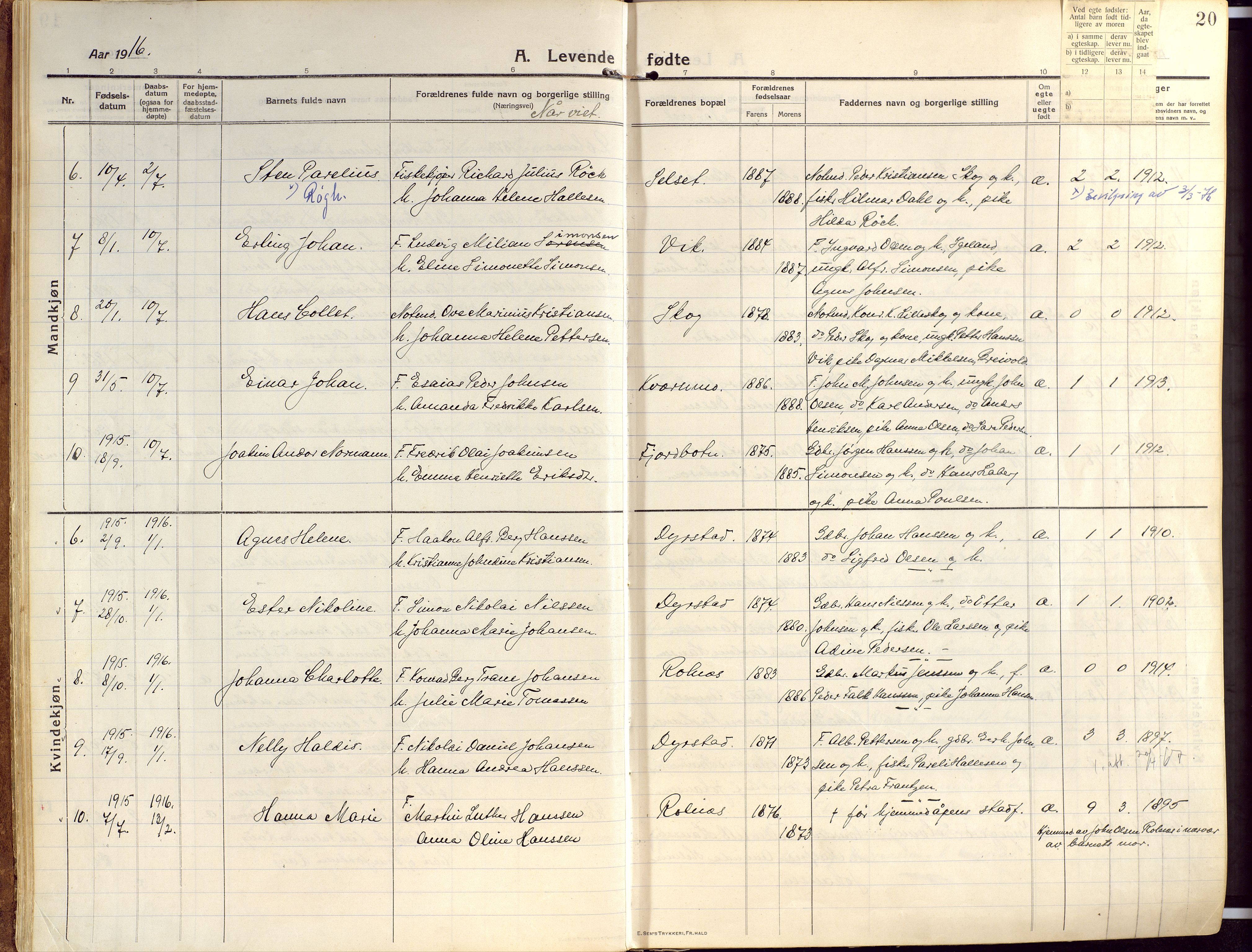 Ibestad sokneprestembete, SATØ/S-0077/H/Ha/Haa/L0018kirke: Parish register (official) no. 18, 1915-1929, p. 20
