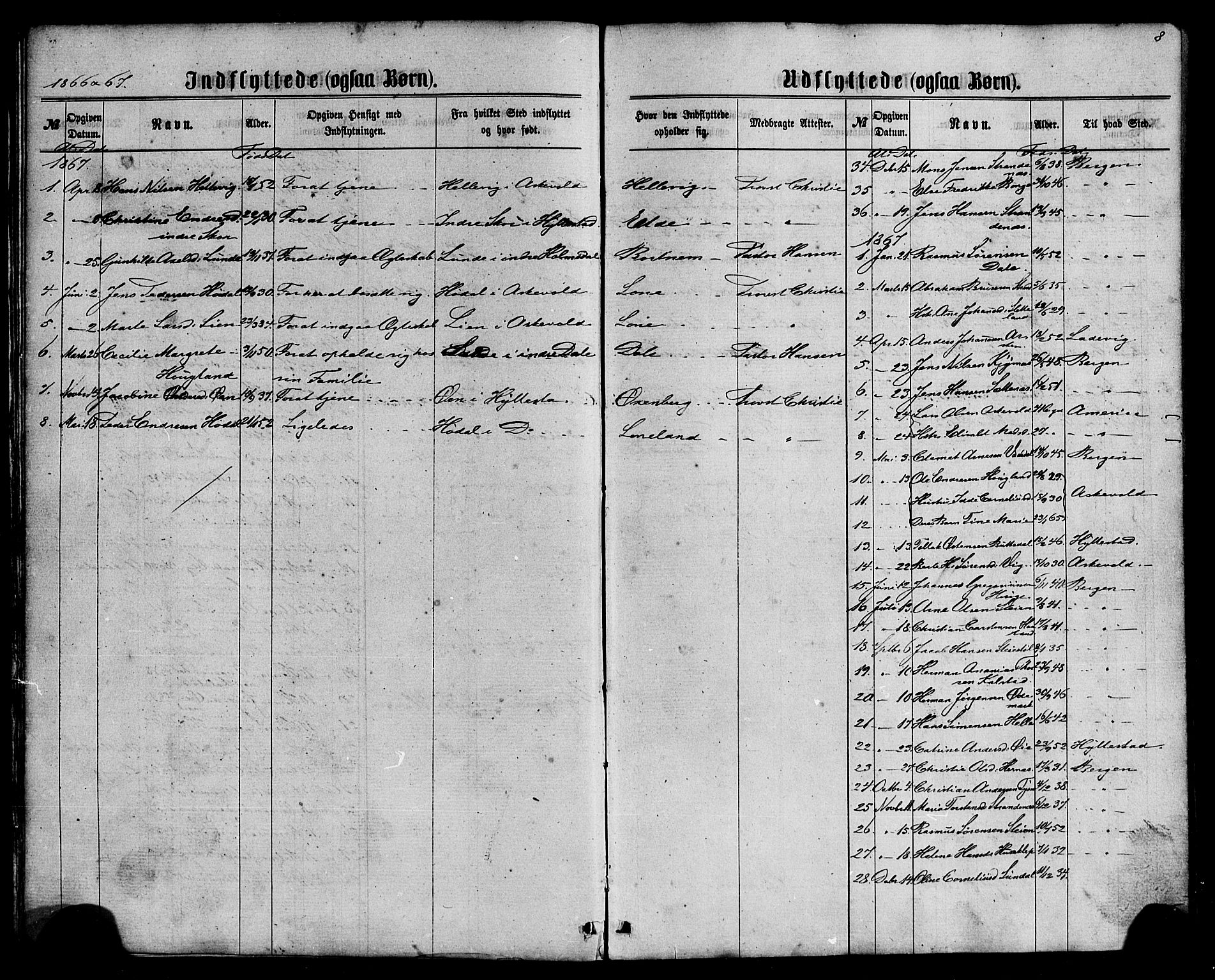 Fjaler sokneprestembete, SAB/A-79801/H/Haa/Haaa/L0010: Parish register (official) no. A 10, 1866-1886, p. 8