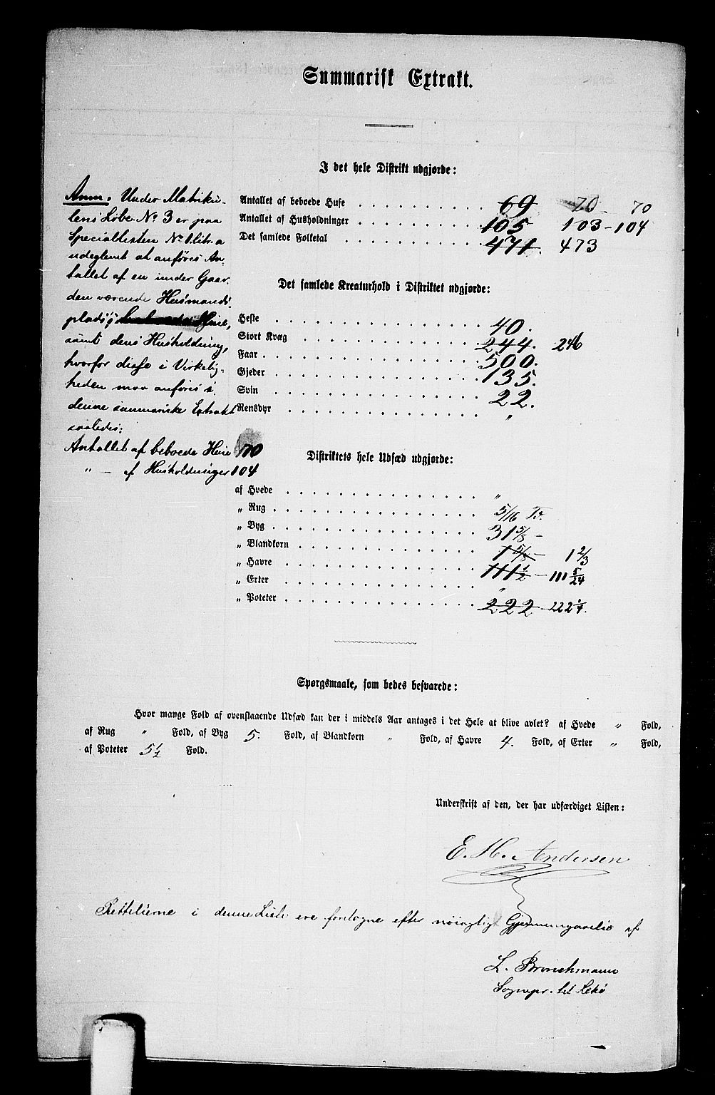 RA, 1865 census for Leka, 1865, p. 22