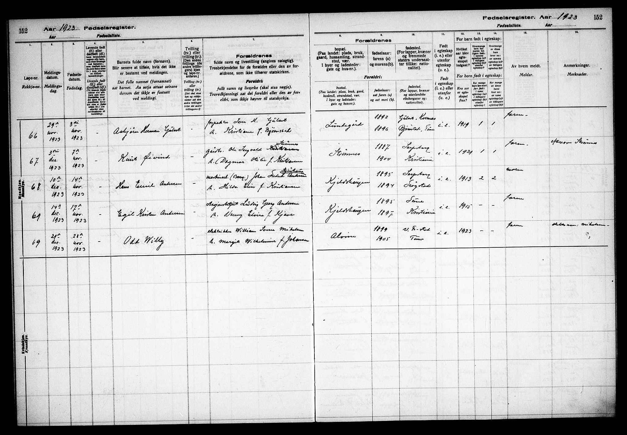 Tune prestekontor Kirkebøker, AV/SAO-A-2007/J/Ja/L0001: Birth register no. I 1, 1916-1928, p. 152