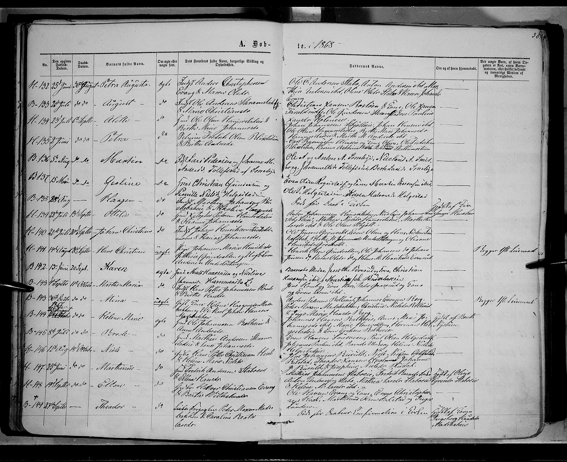 Østre Toten prestekontor, AV/SAH-PREST-104/H/Ha/Haa/L0005: Parish register (official) no. 5, 1866-1877, p. 38