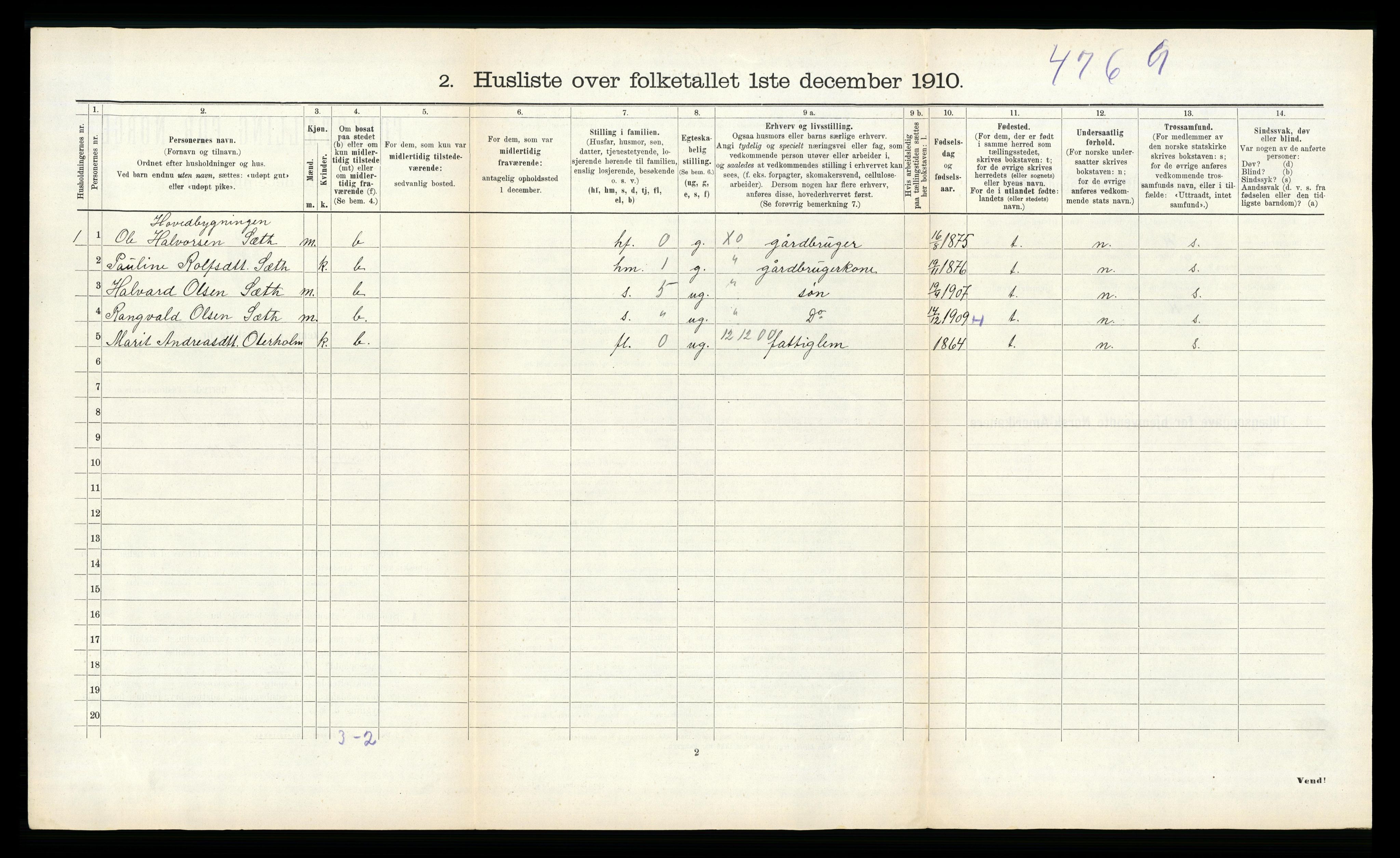 RA, 1910 census for Voll, 1910, p. 145