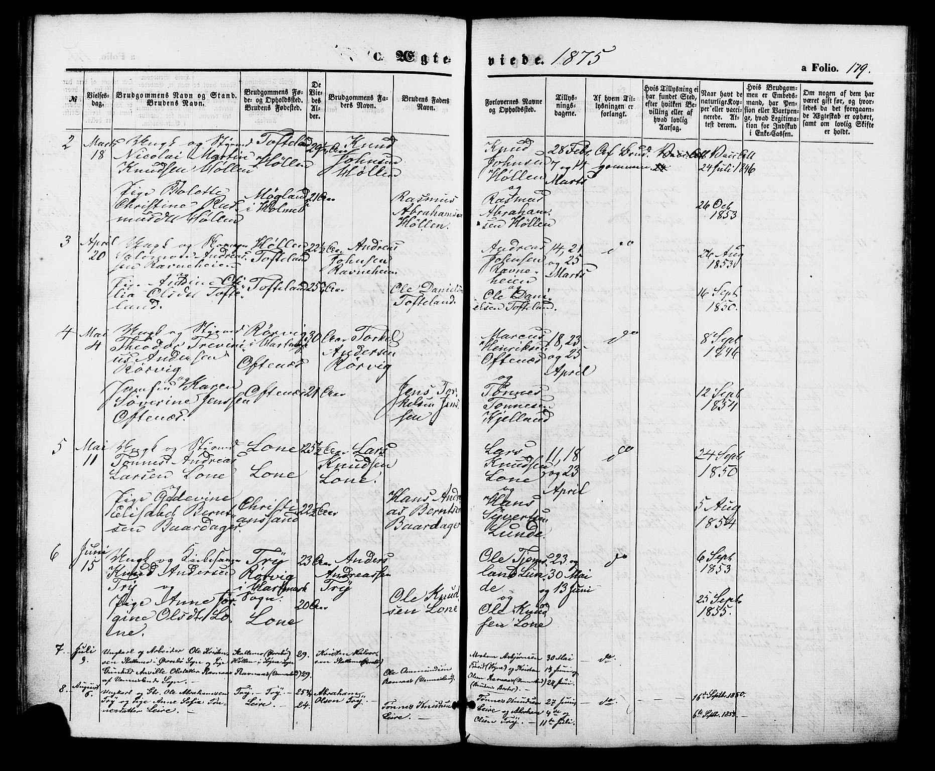 Søgne sokneprestkontor, AV/SAK-1111-0037/F/Fa/Fab/L0011: Parish register (official) no. A 11, 1869-1879, p. 179