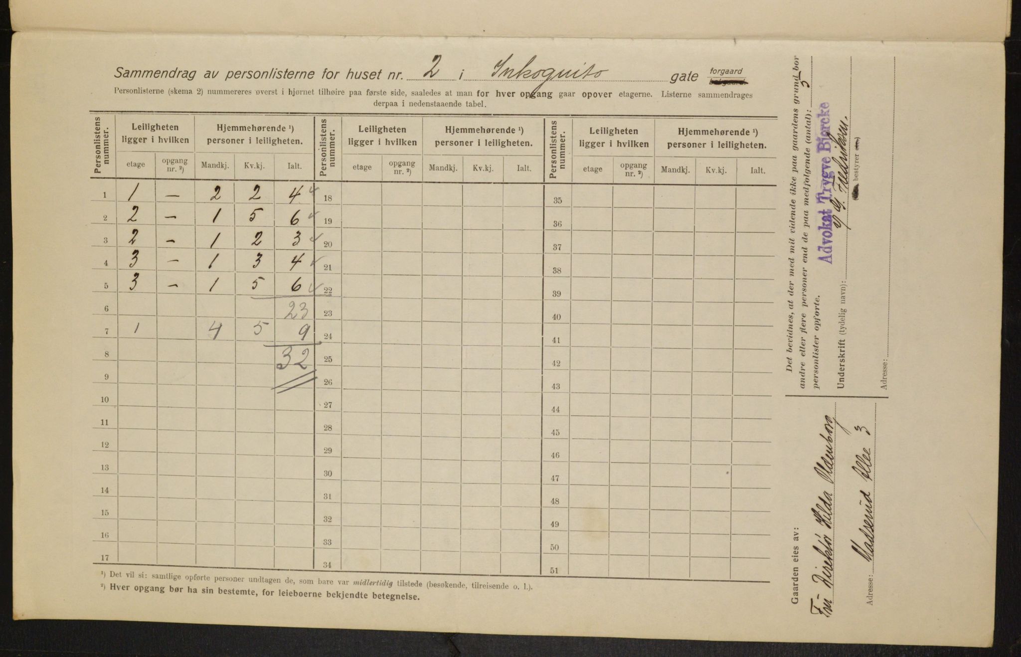 OBA, Municipal Census 1916 for Kristiania, 1916, p. 44934