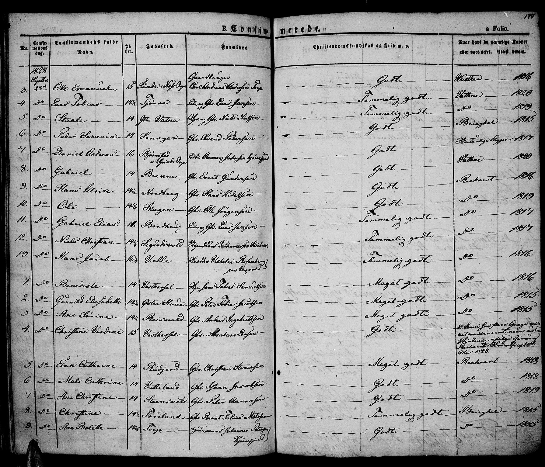 Lista sokneprestkontor, AV/SAK-1111-0027/F/Fa/L0008: Parish register (official) no. A 8, 1823-1835, p. 177