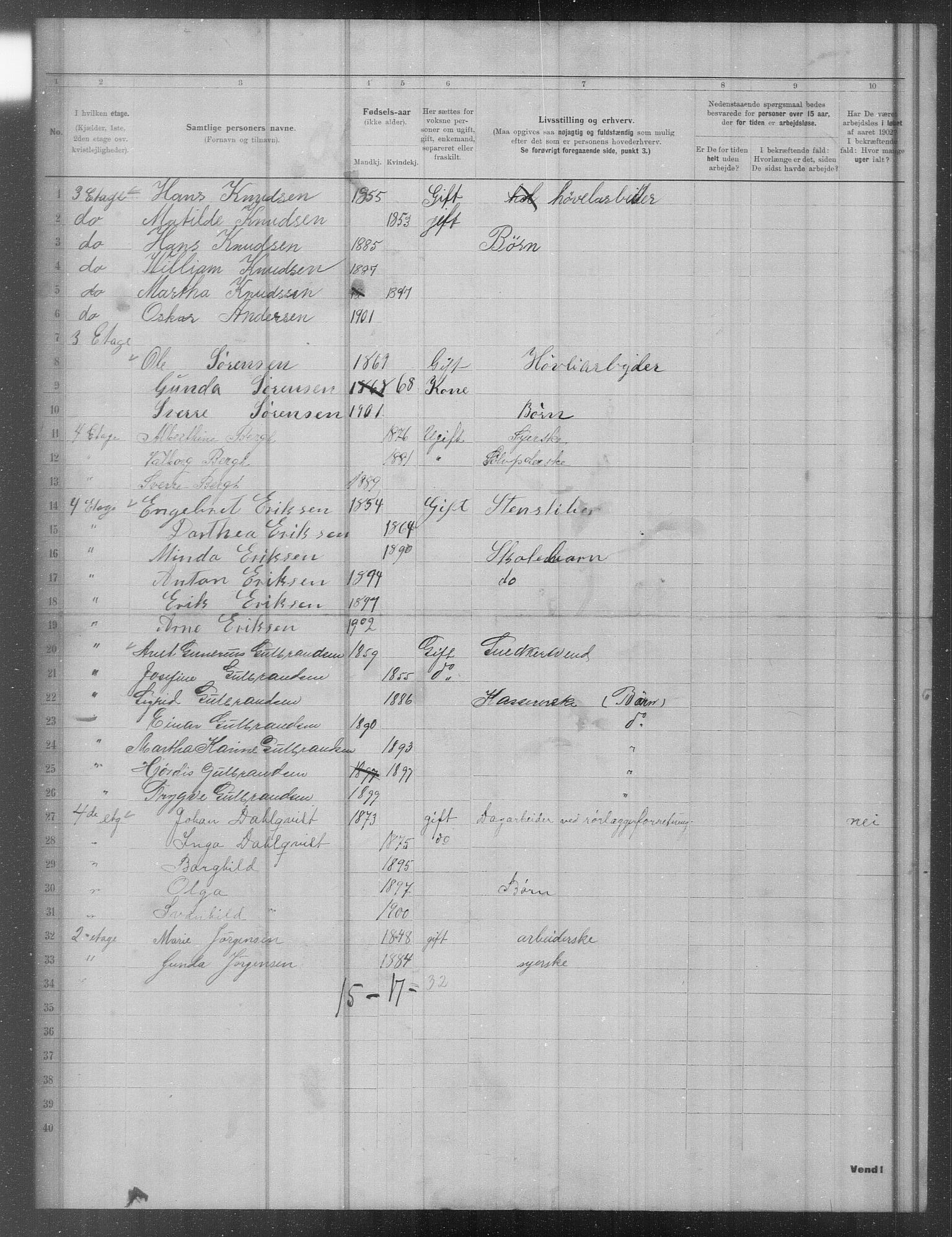 OBA, Municipal Census 1902 for Kristiania, 1902, p. 17550