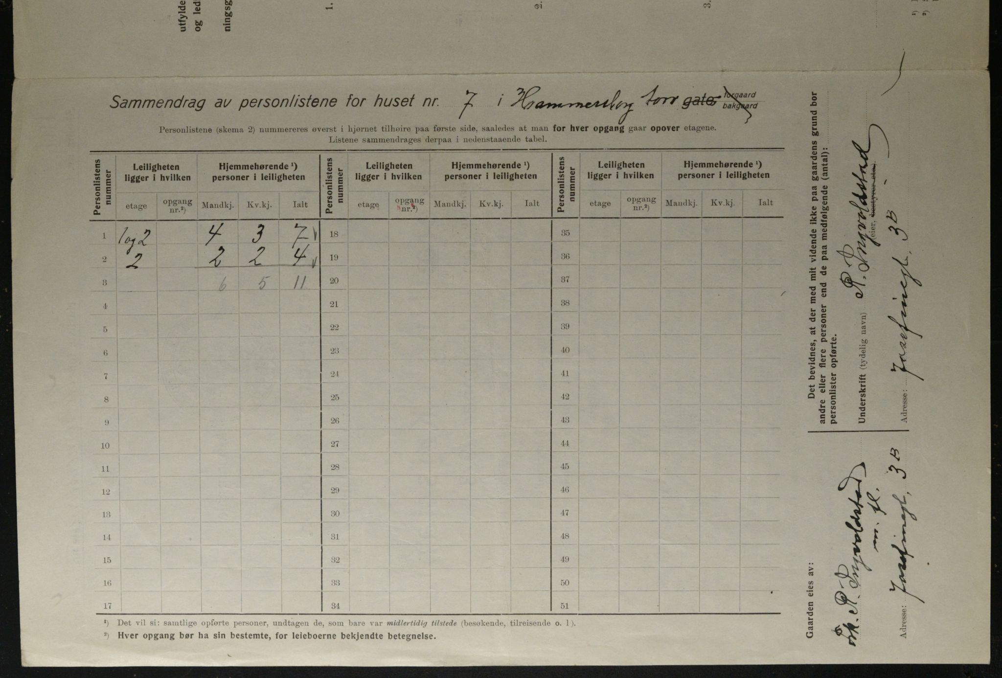 OBA, Municipal Census 1923 for Kristiania, 1923, p. 38638