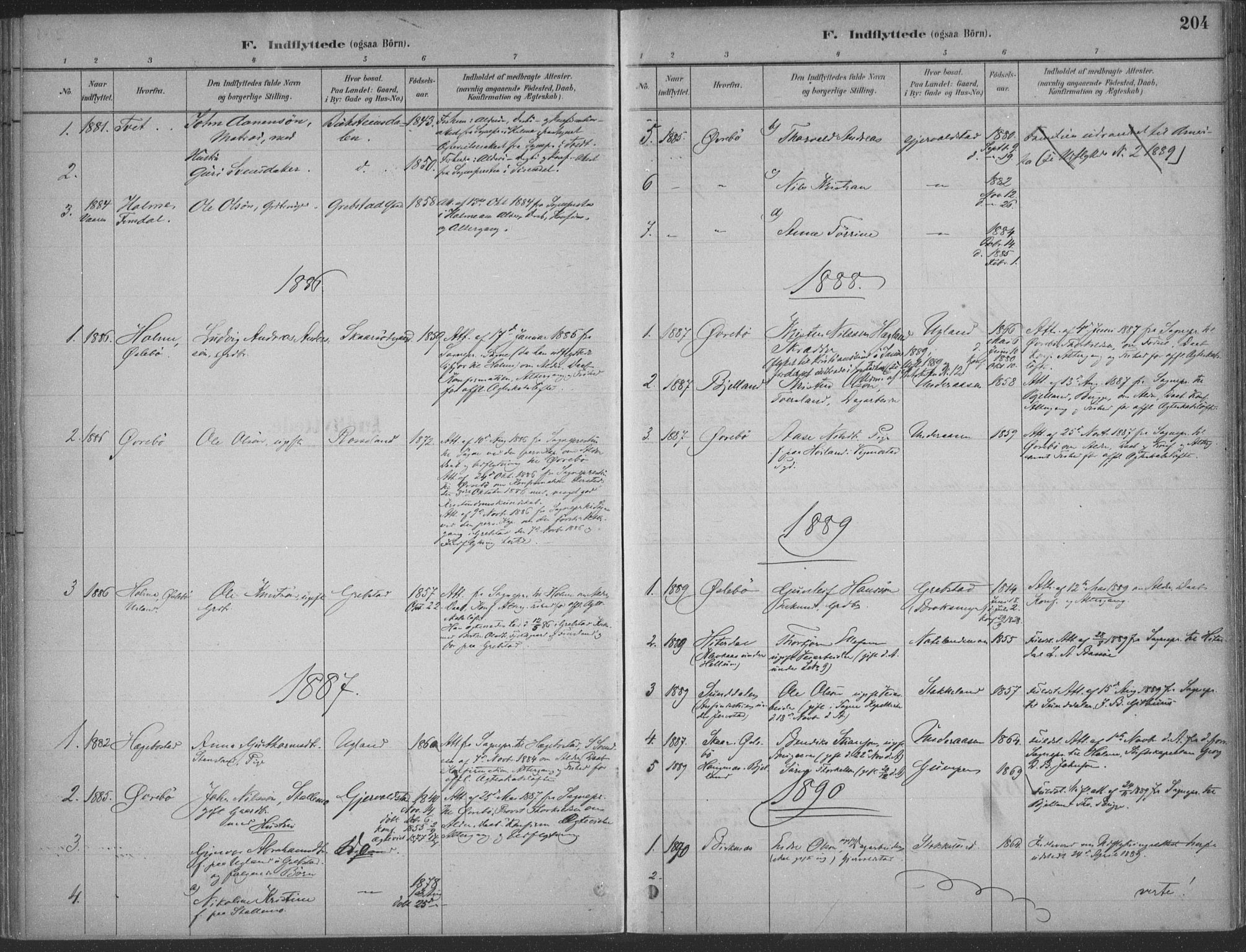 Søgne sokneprestkontor, AV/SAK-1111-0037/F/Fa/Faa/L0003: Parish register (official) no. A 3, 1883-1910, p. 204