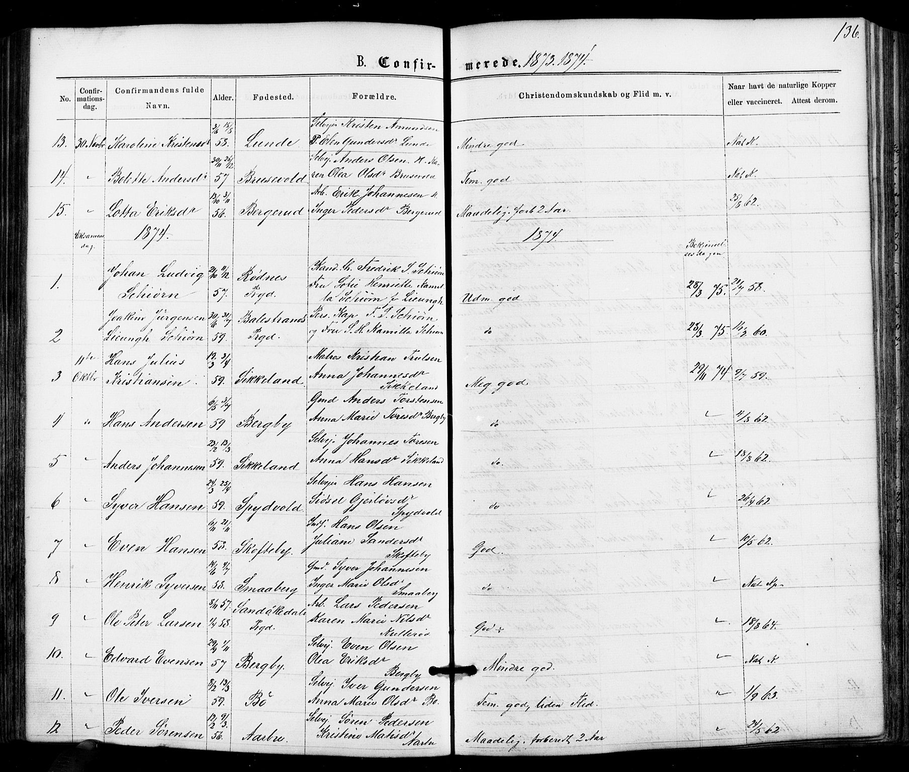 Varteig prestekontor Kirkebøker, SAO/A-10447a/F/Fa/L0001: Parish register (official) no. 1, 1861-1877, p. 136