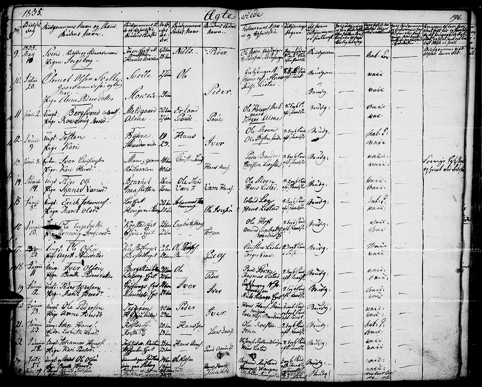 Fron prestekontor, SAH/PREST-078/H/Ha/Haa/L0003: Parish register (official) no. 3, 1828-1838, p. 196