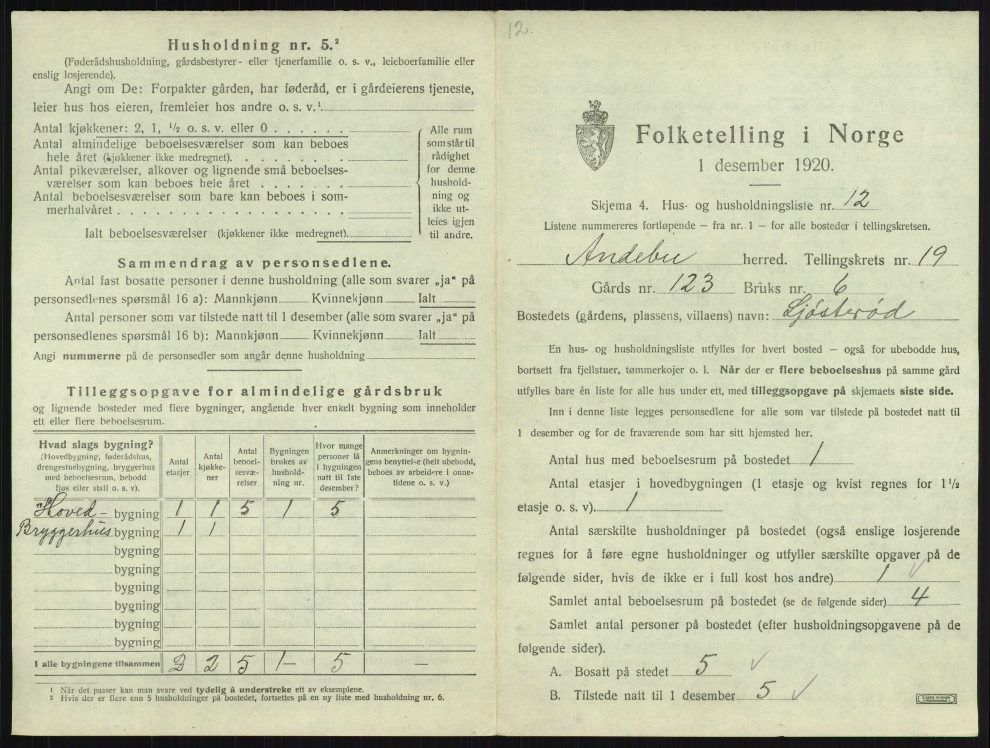 SAKO, 1920 census for Andebu, 1920, p. 1057