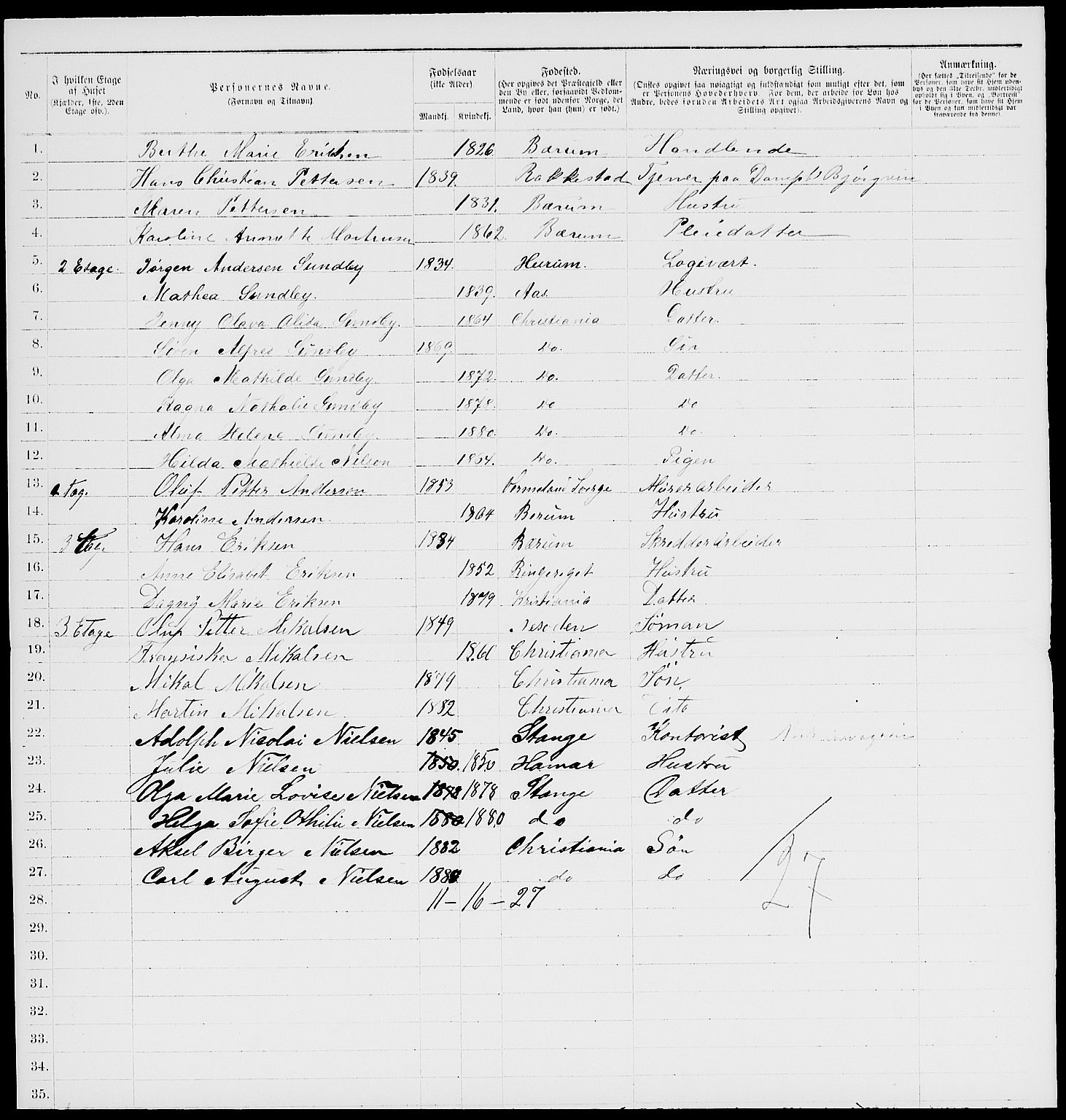 RA, 1885 census for 0301 Kristiania, 1885, p. 1300