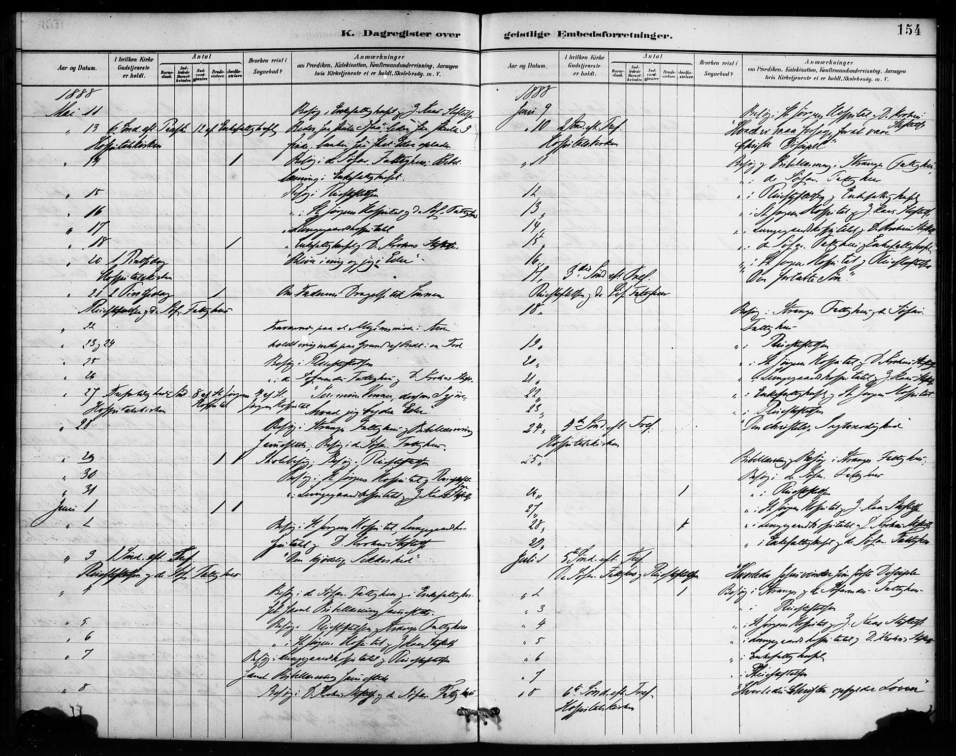 St. Jørgens hospital og Årstad sokneprestembete, AV/SAB-A-99934: Parish register (official) no. A 13, 1886-1906, p. 154