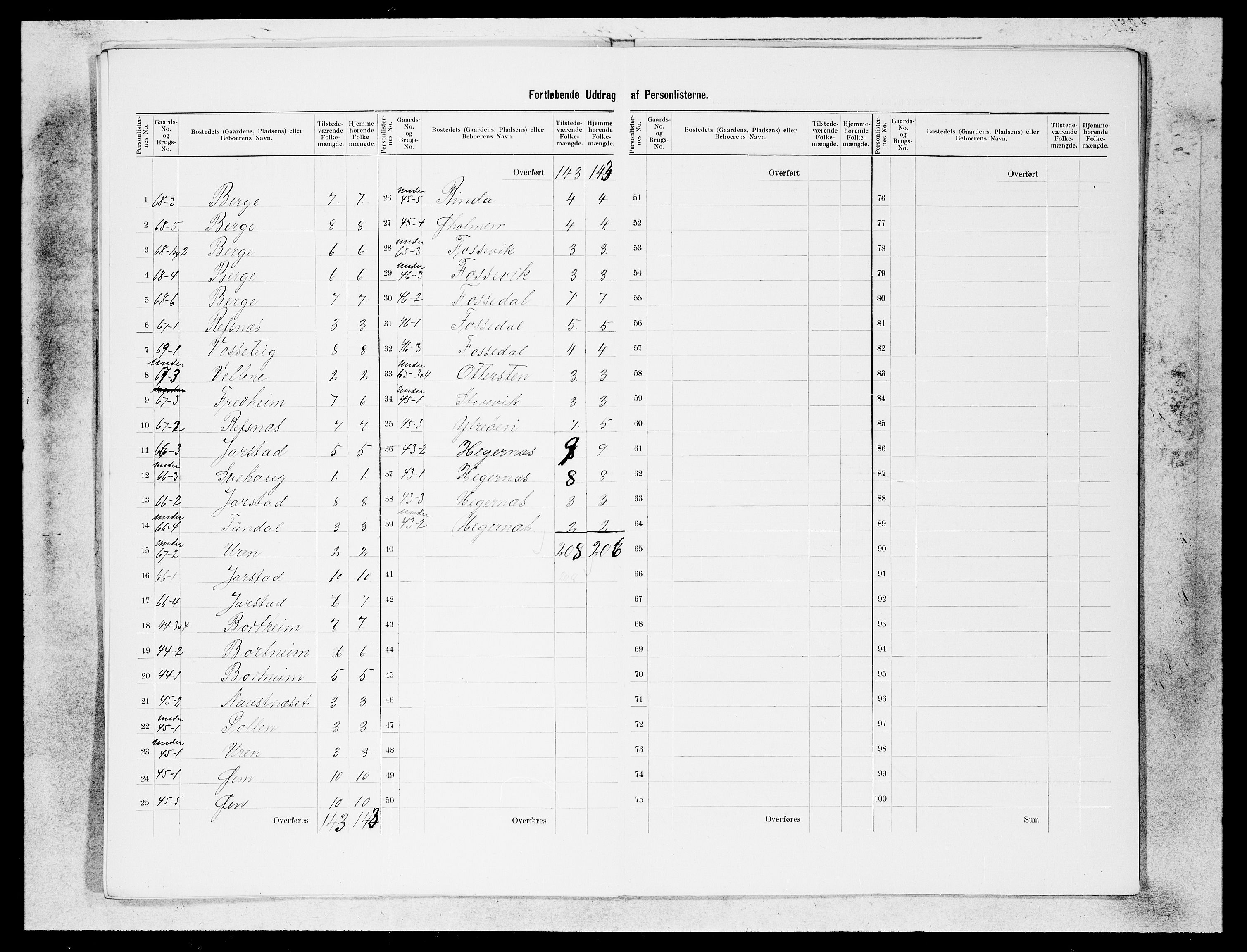 SAB, 1900 census for Ytre Holmedal, 1900, p. 16