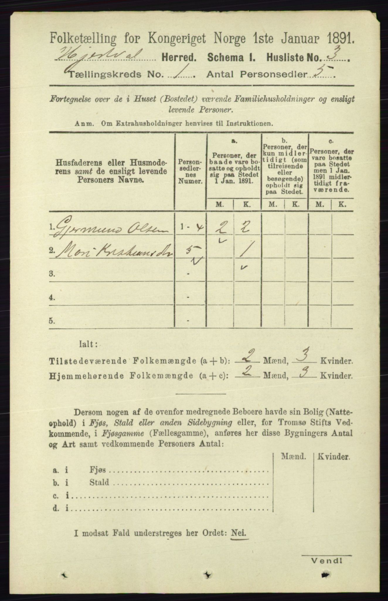 RA, 1891 census for 0827 Hjartdal, 1891, p. 27