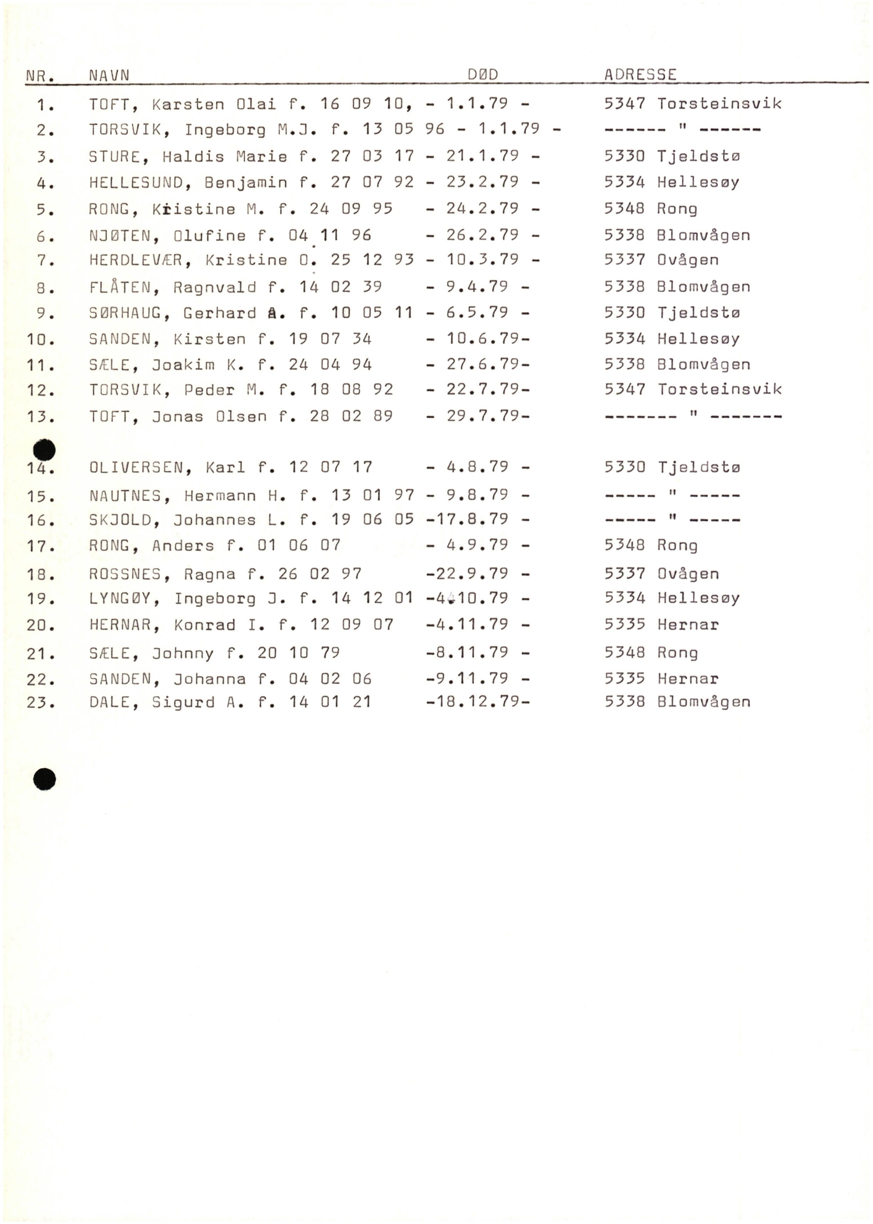 Lensmannen i Øygarden, AV/SAB-A-100155/0006/L0002: Dødsfallprotokoll, 1973-1989, p. 14